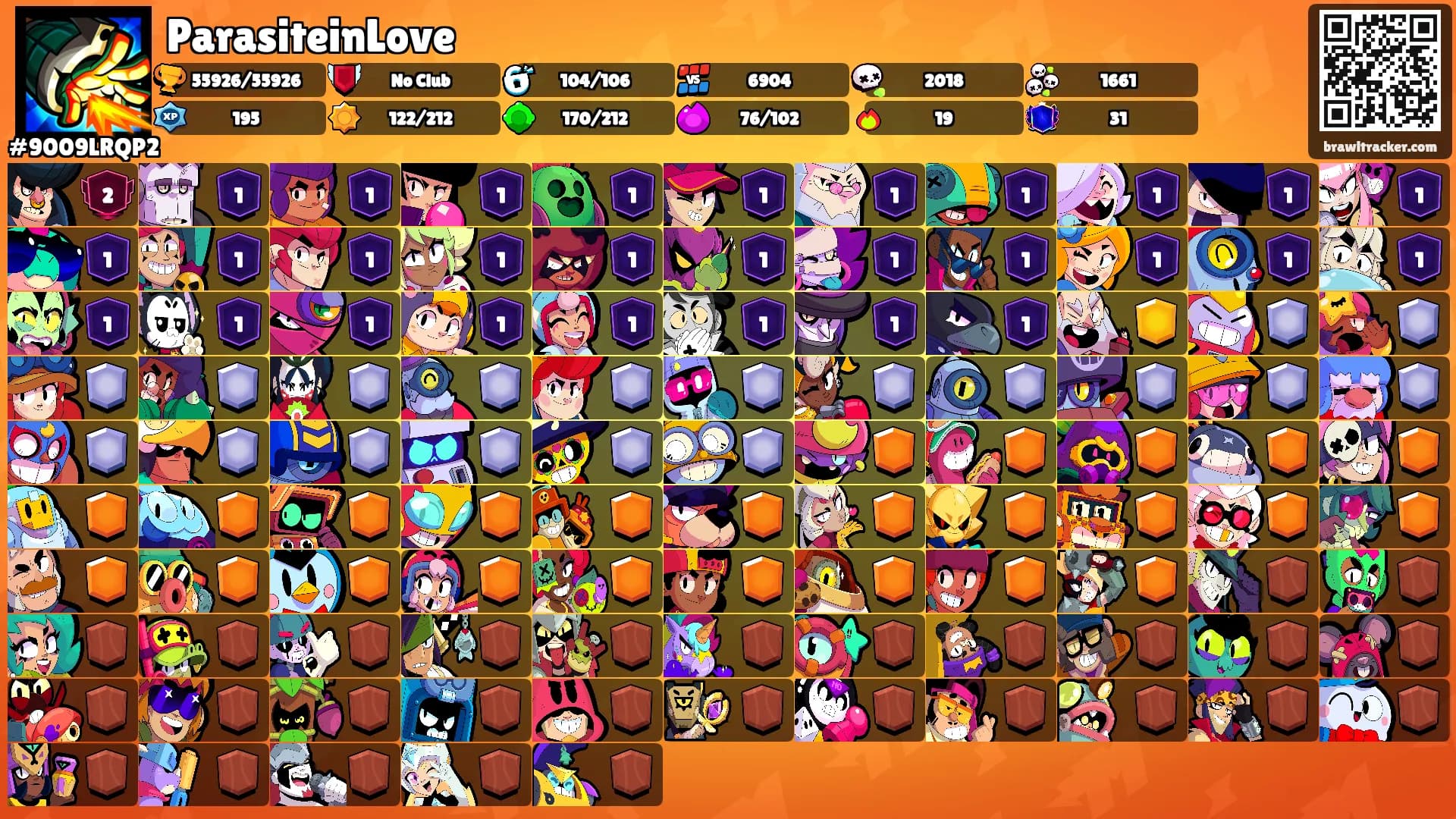 ParasiteinLove's Ranks