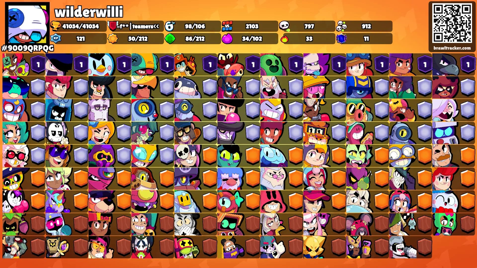 wilderwilli's Ranks