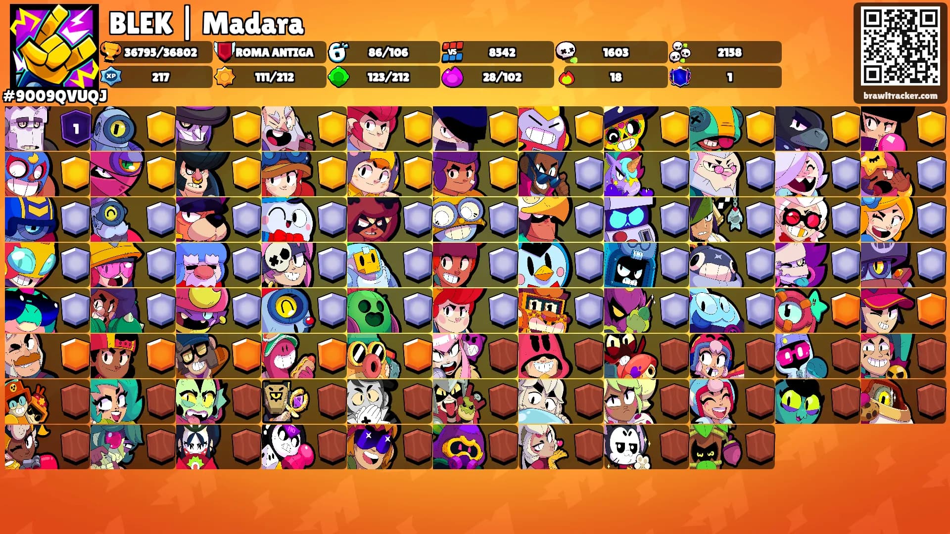BLEK | Madara's Ranks