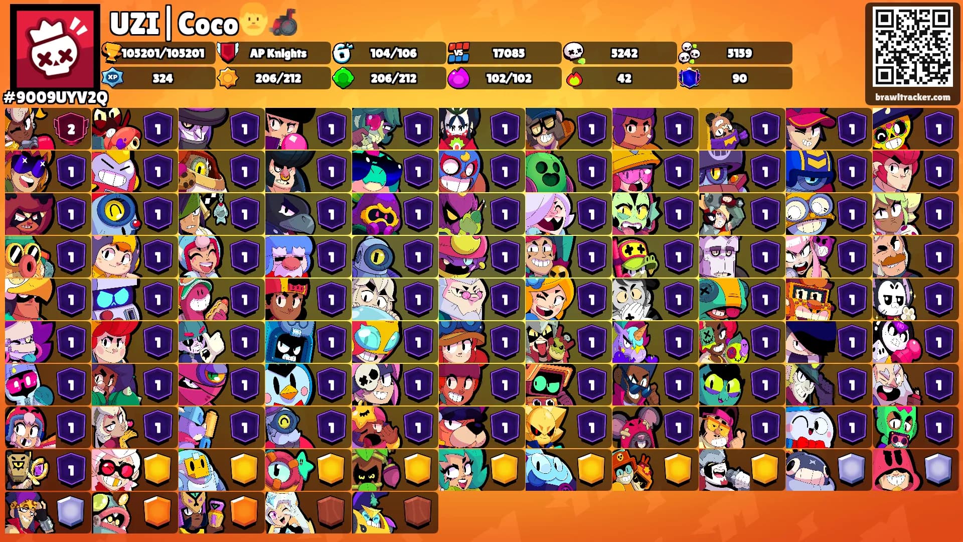 UZI|Coco👨‍🦽's Ranks