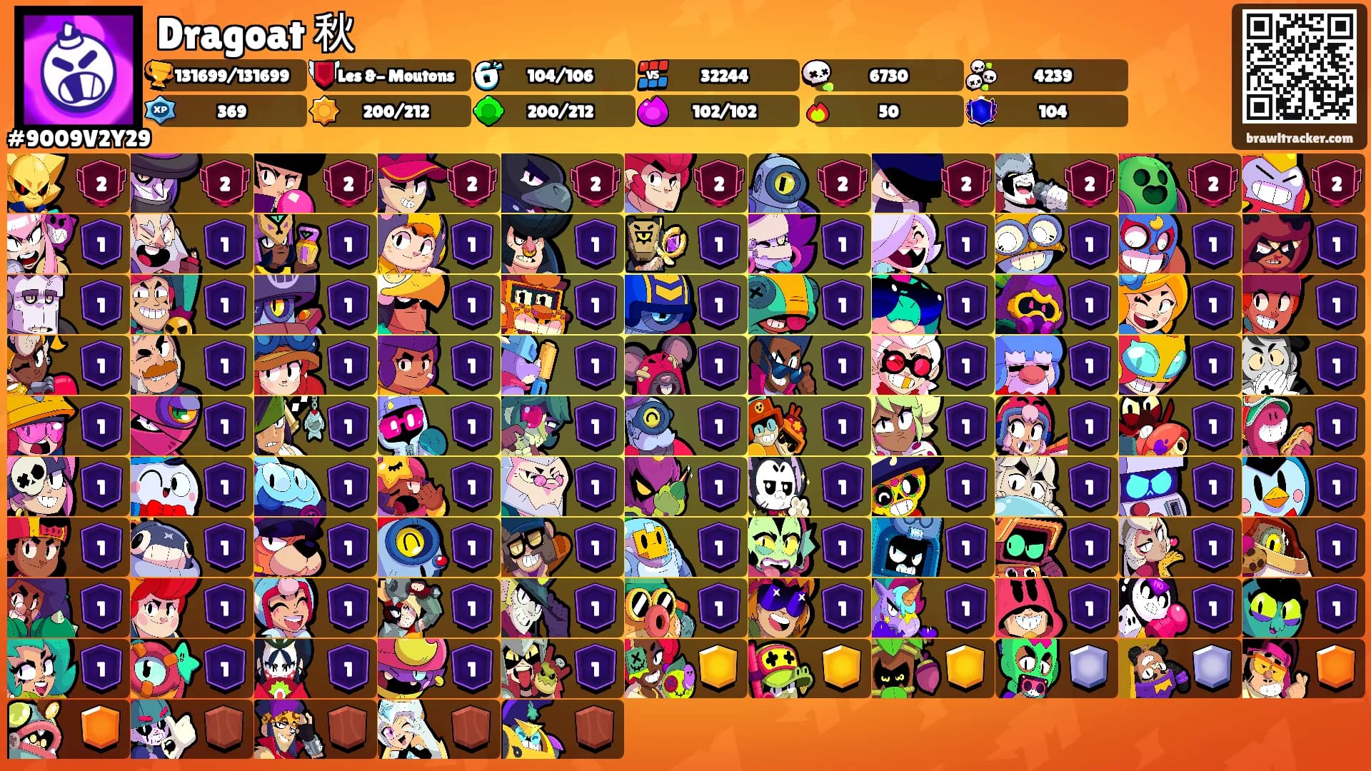 Dragoat 秋's Ranks