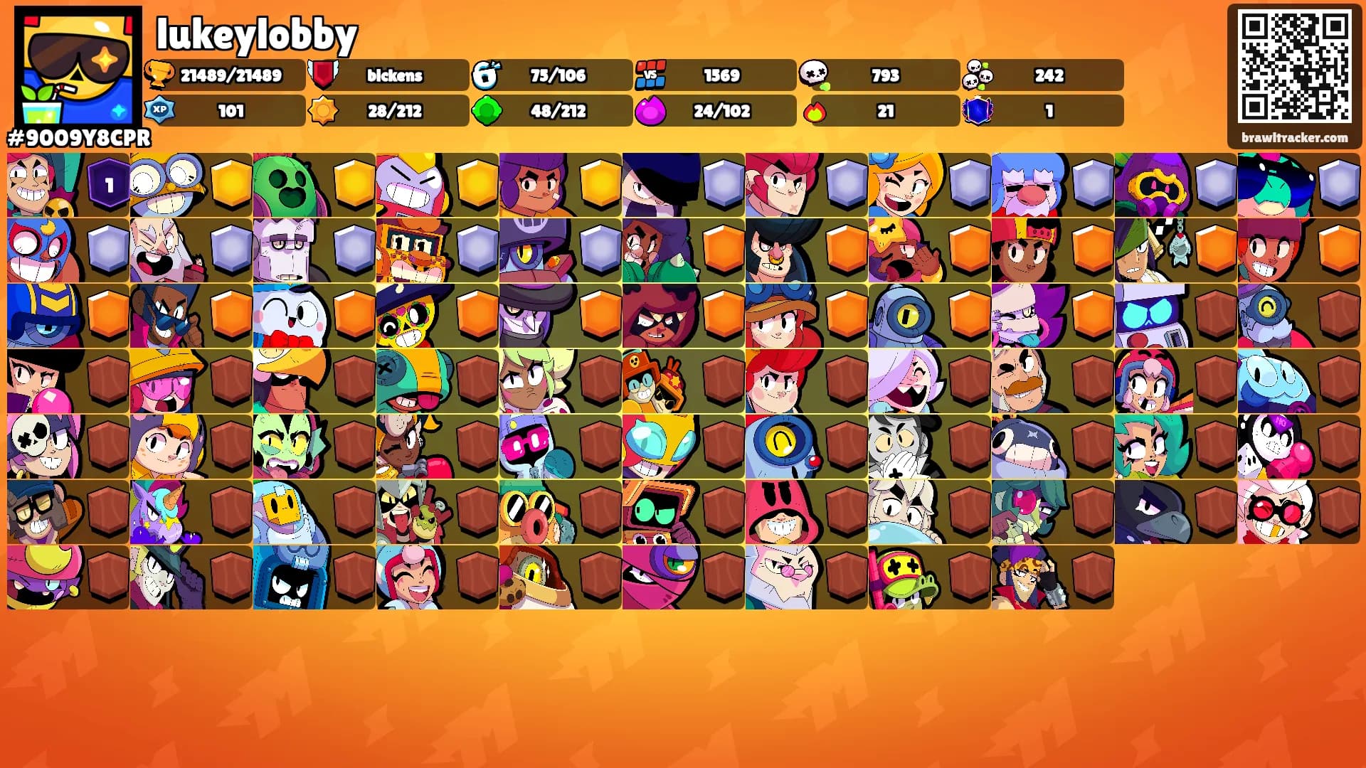 lukeylobby's Ranks