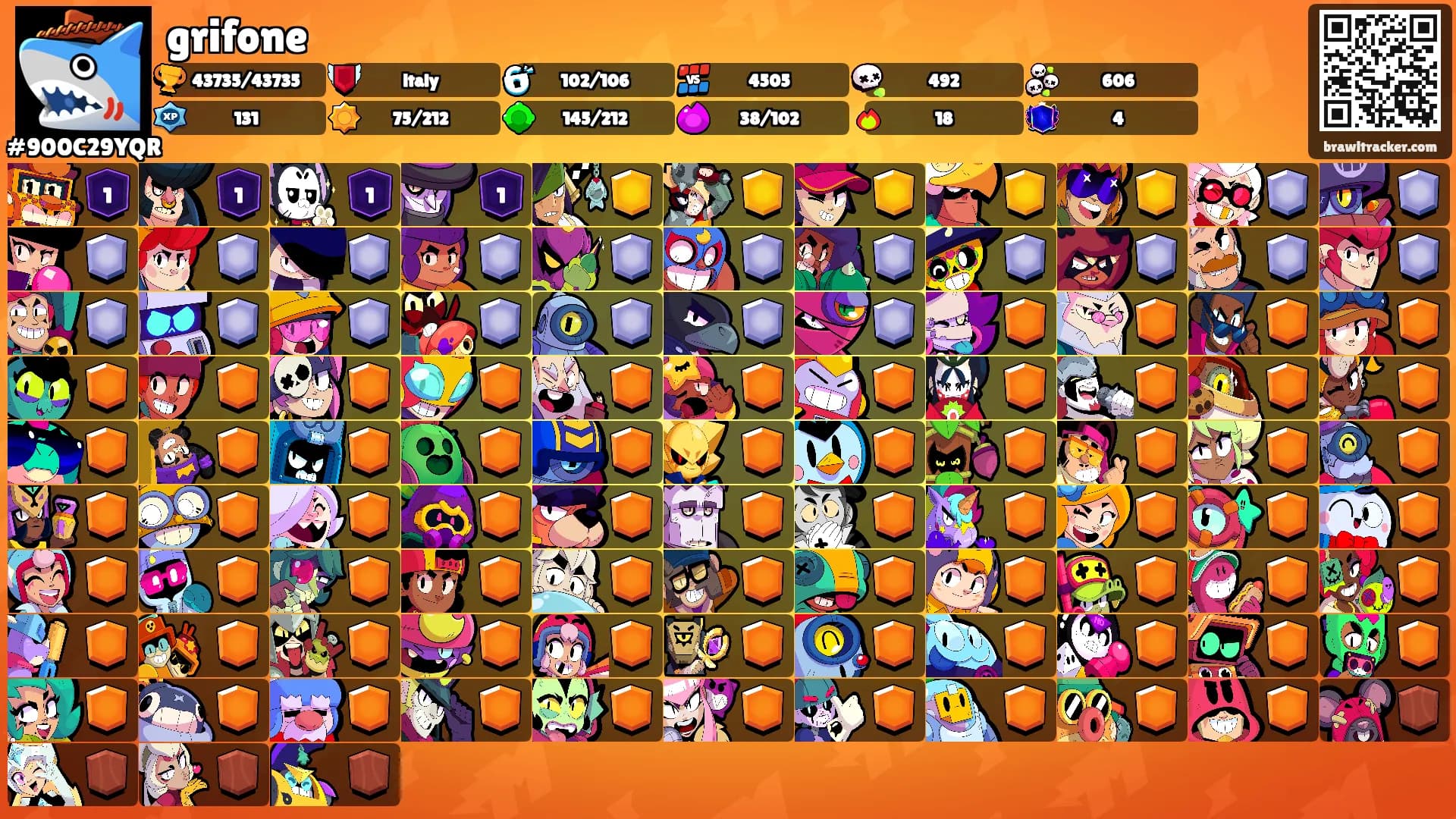 grifone's Ranks