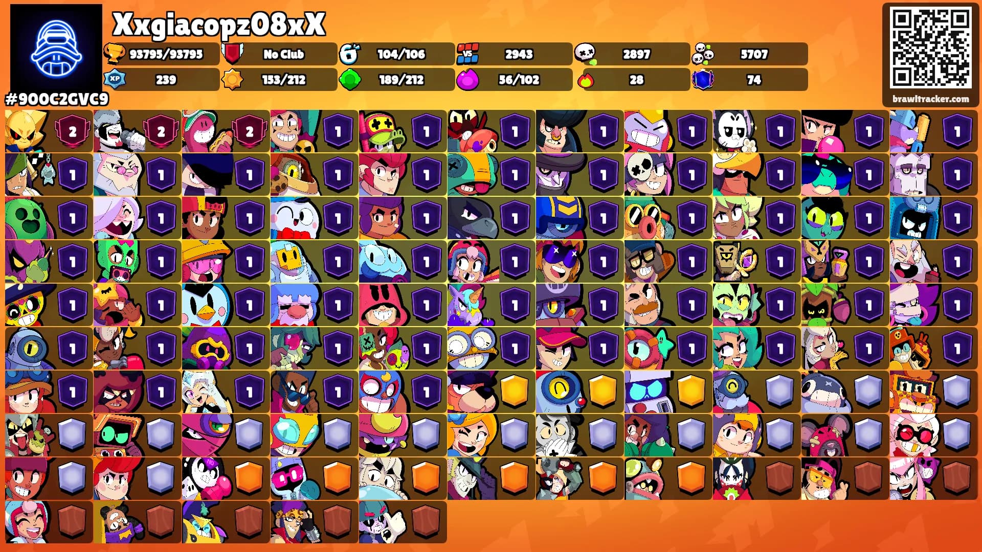 Xxgiacopz08xX's Ranks