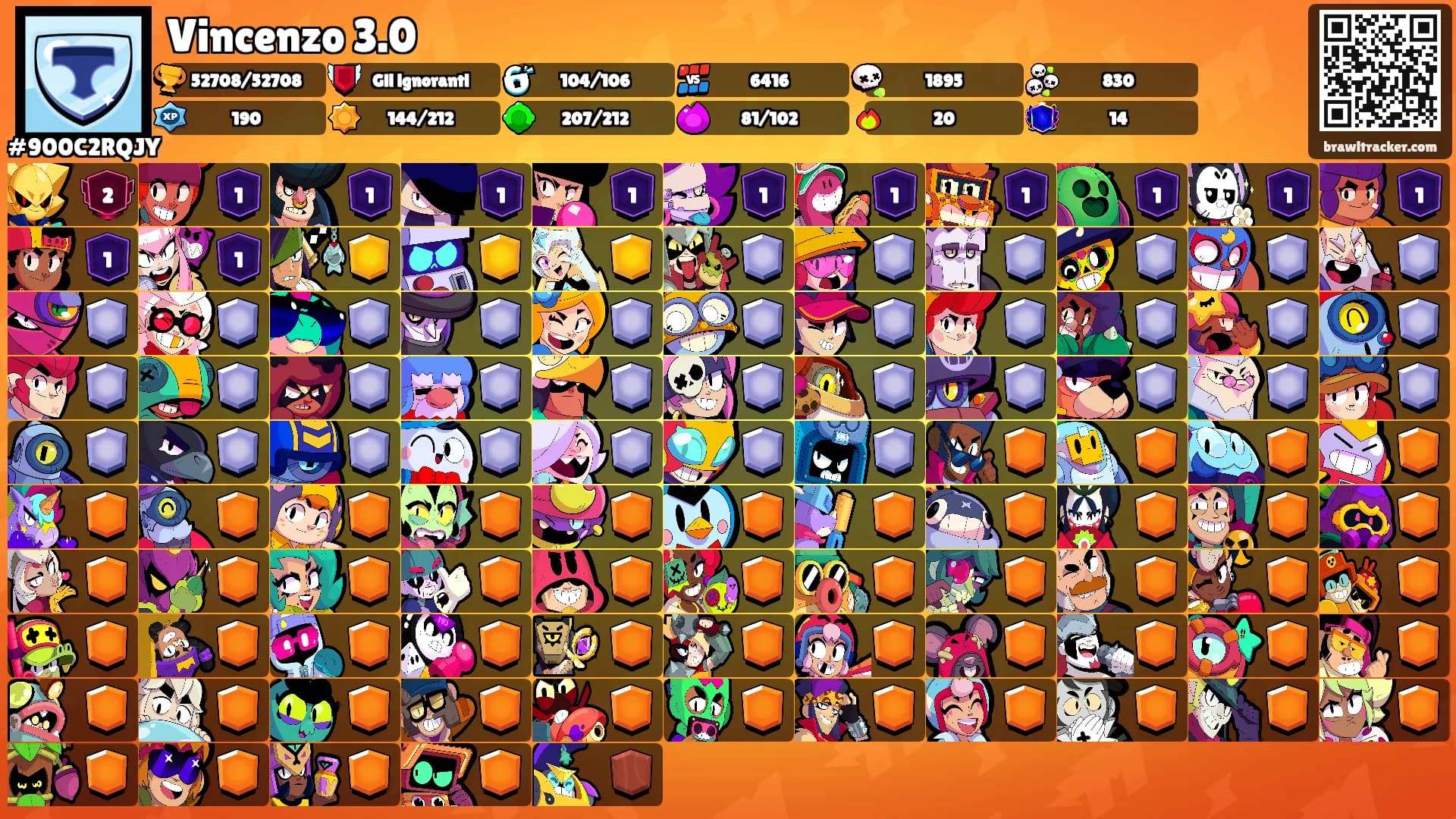 Vincenzo 3.0's Ranks