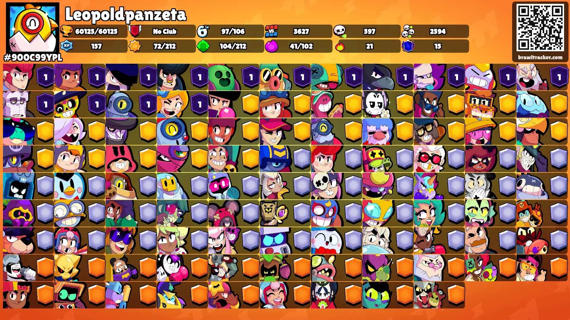 Leopoldpanzeta's Ranks