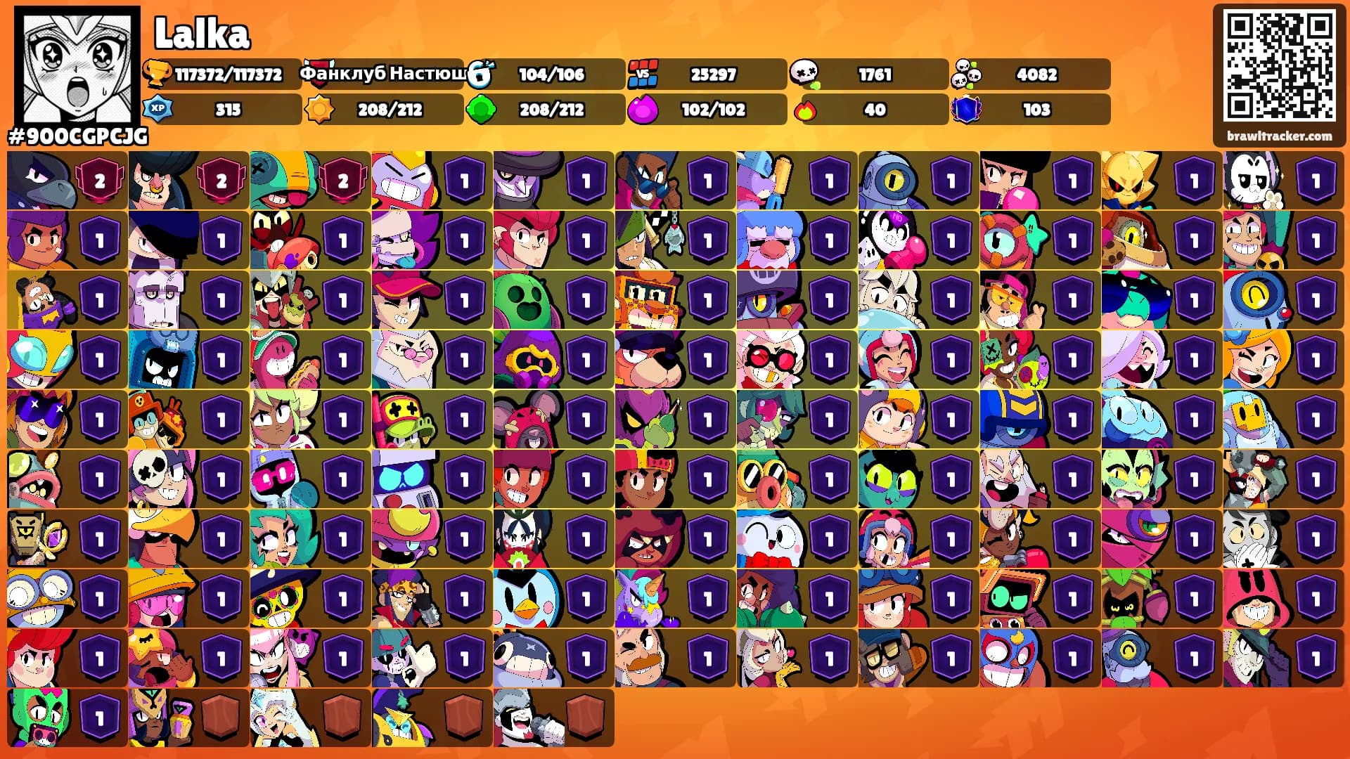 Lalka's Ranks