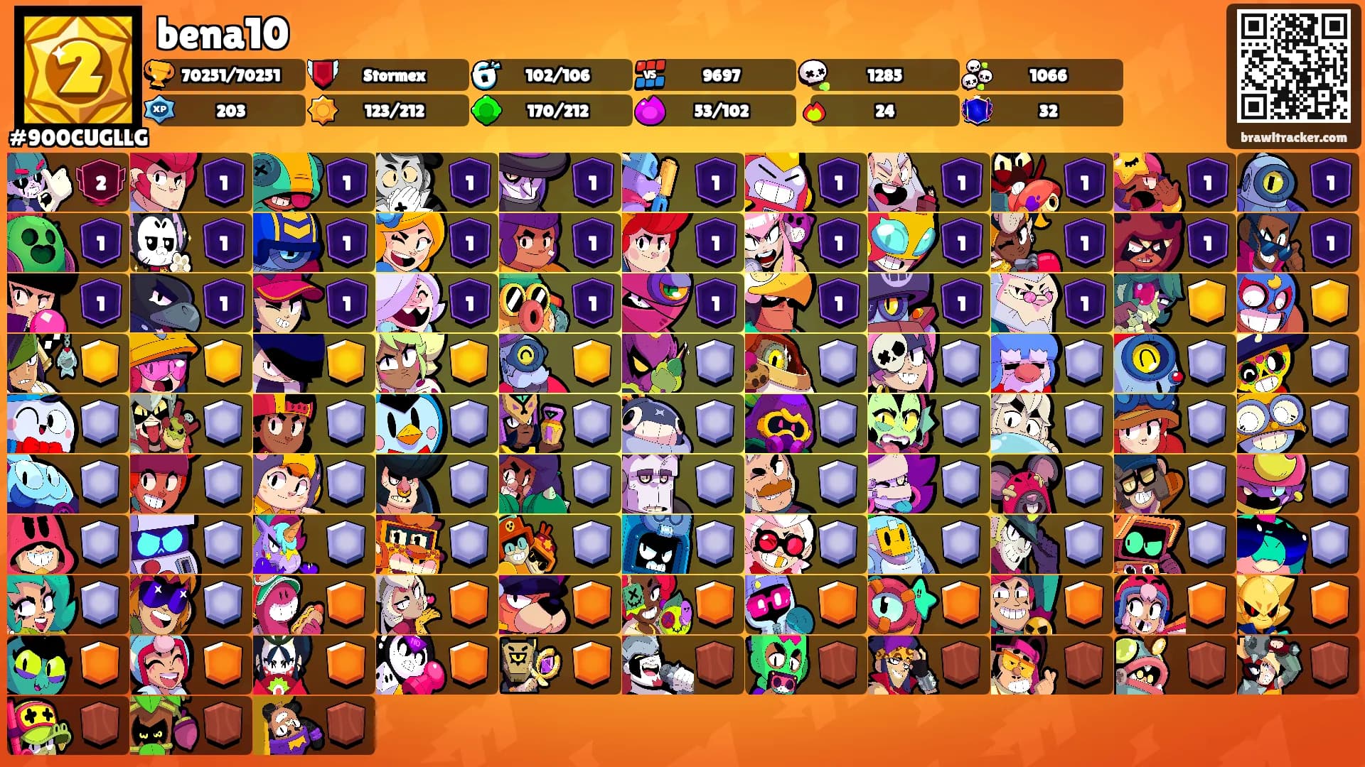 bena10's Ranks