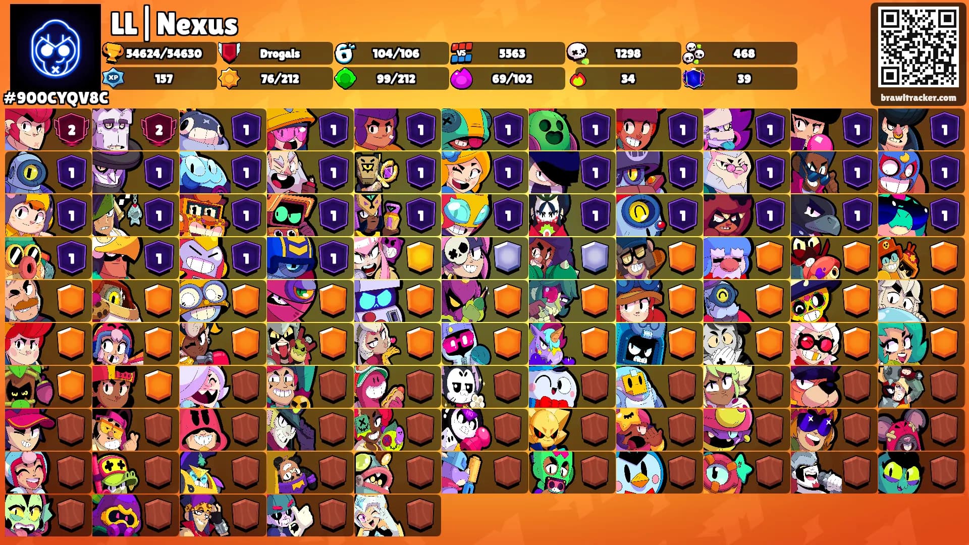 LL|Nexus's Ranks