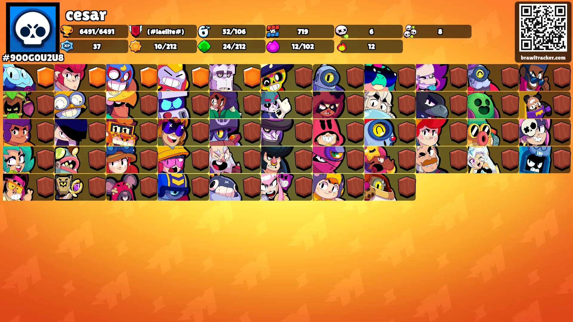 cesar's Ranks