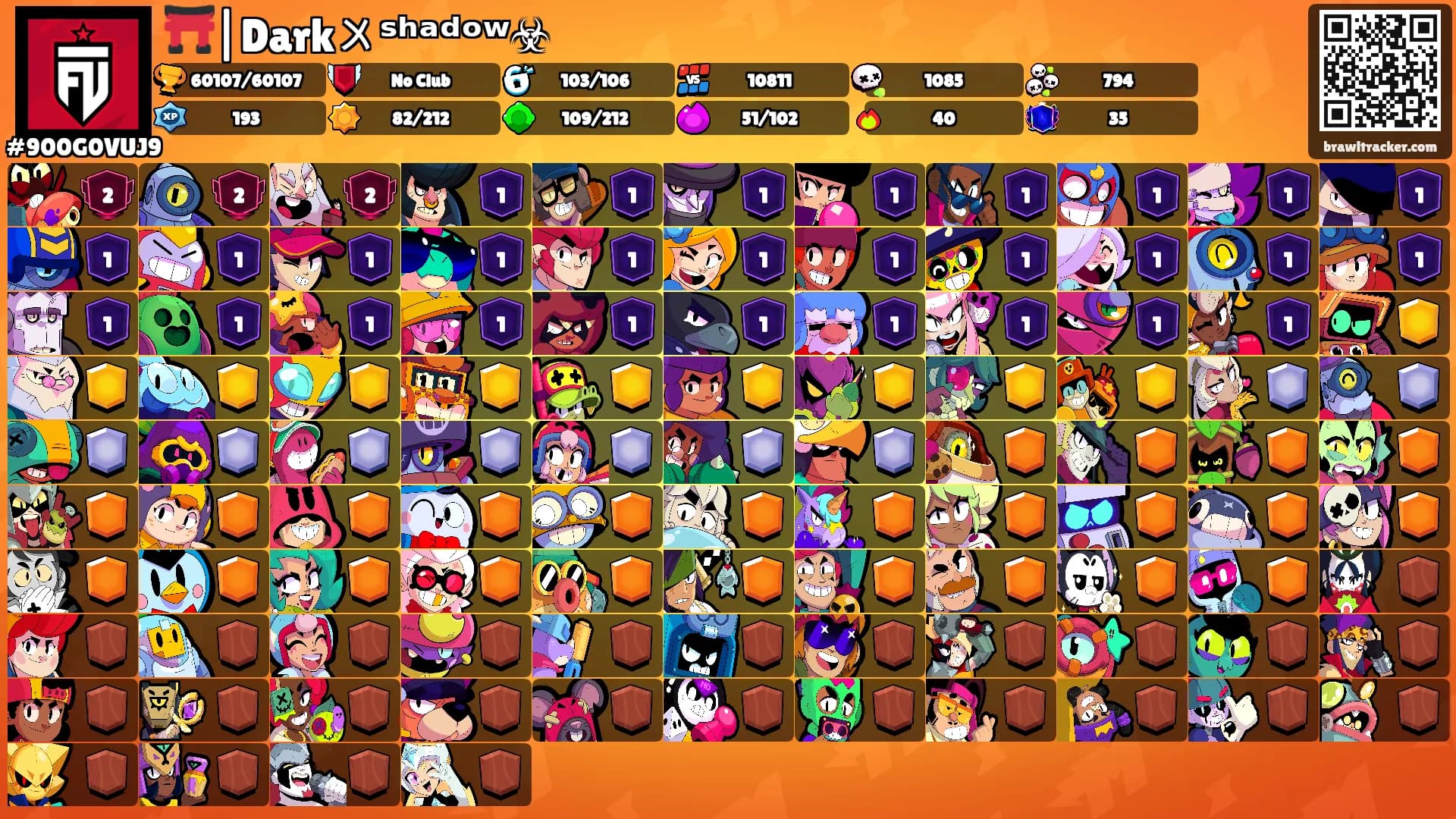 ⛩️|Dark〤ˢʰᵃᵈᵒʷ☣'s Ranks