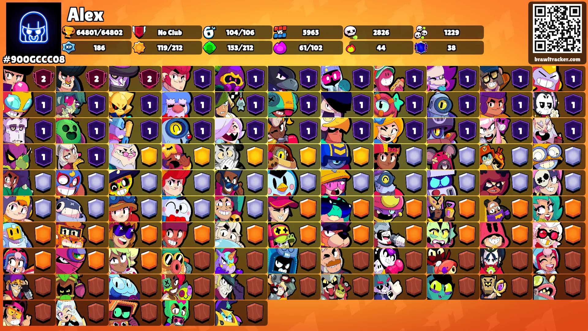 Alex's Ranks