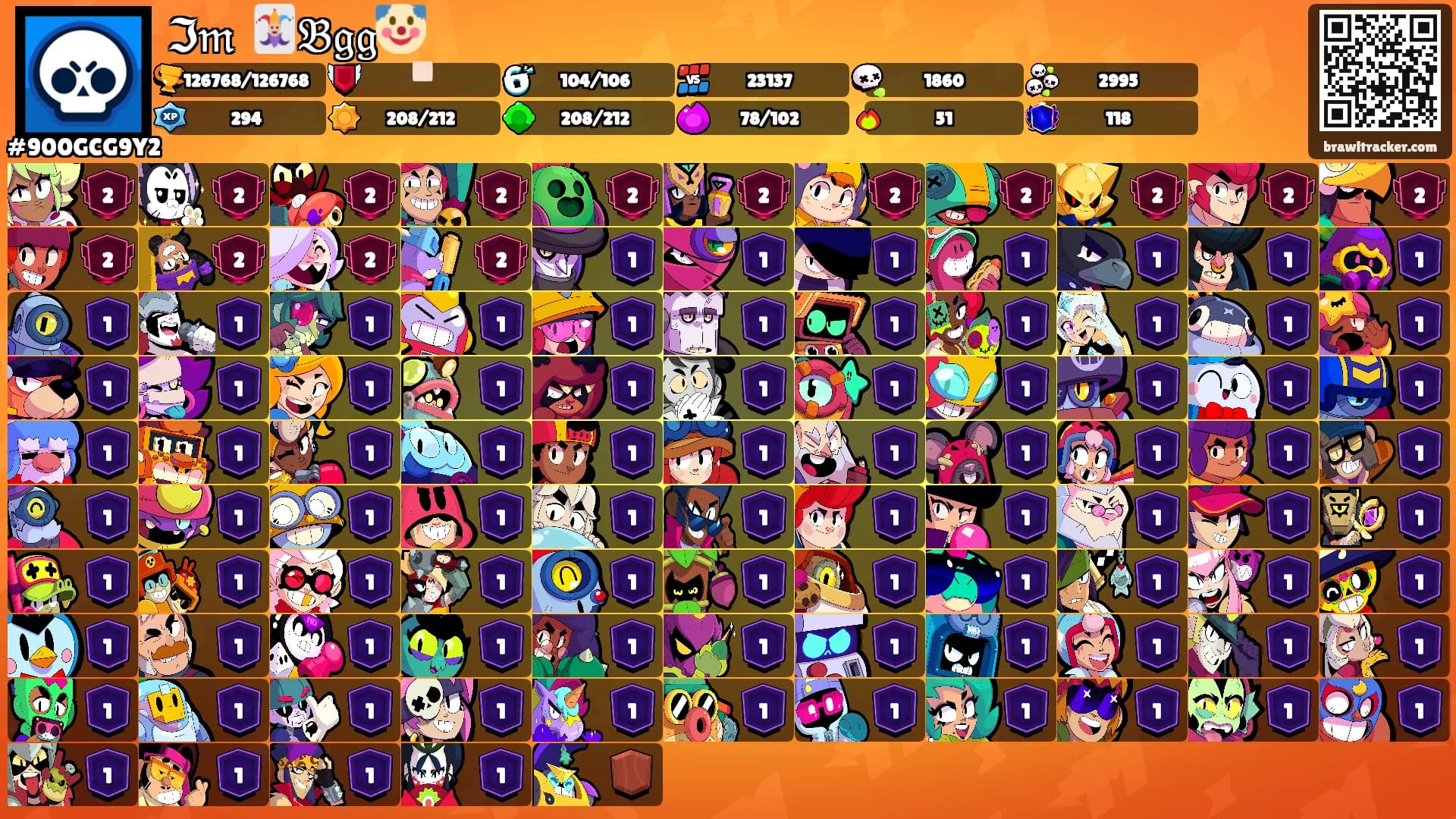 ℑ𝔪 ⛩🃏𝔅𝔤𝔤🤡's Ranks