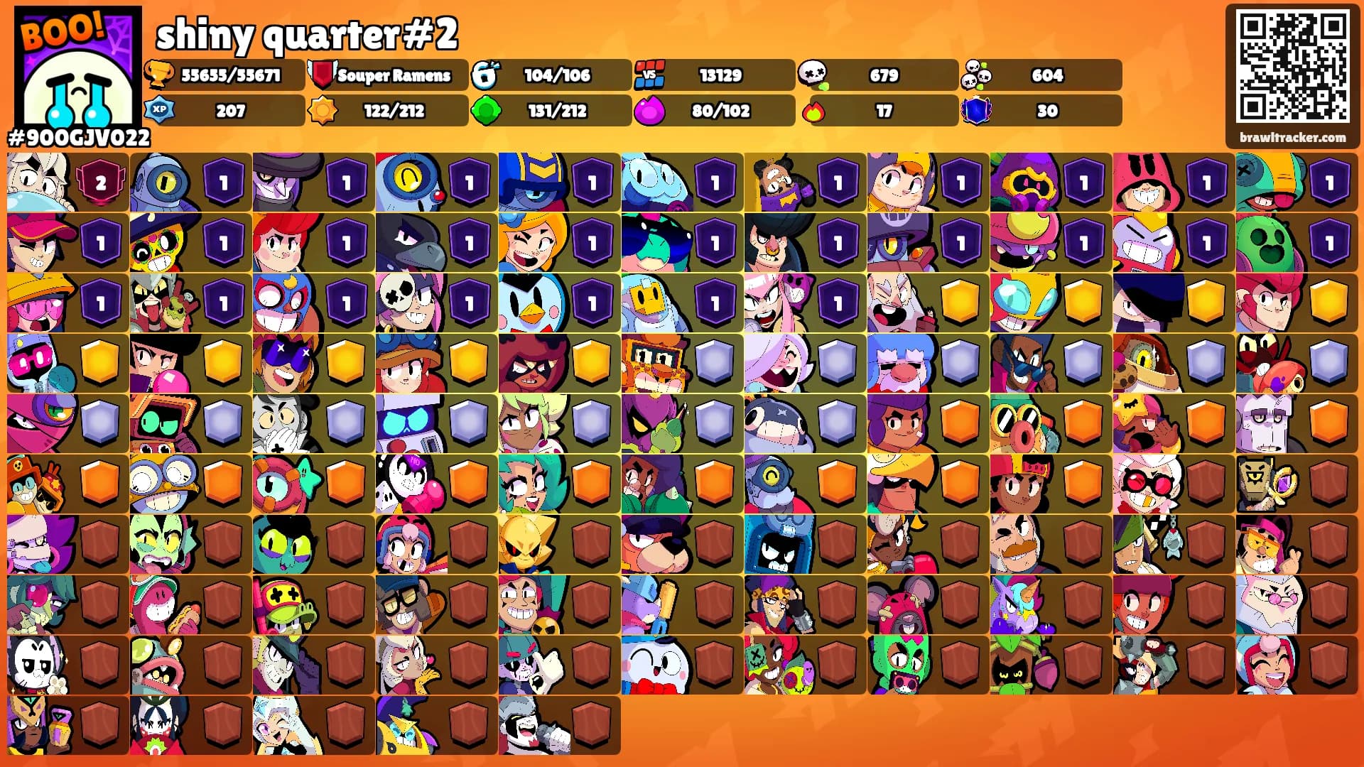 shiny quarter#2's Ranks