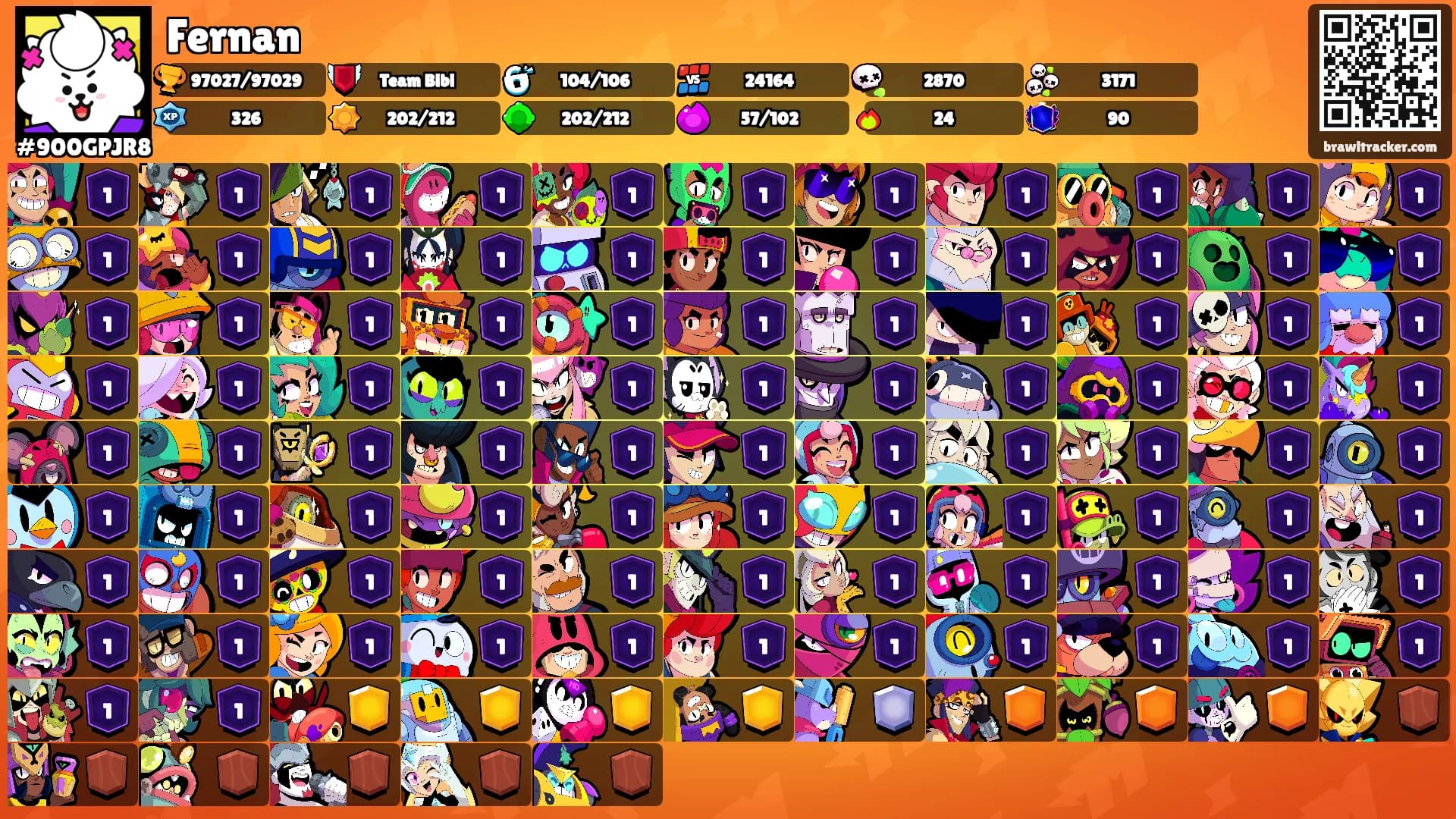 Fernan's Ranks