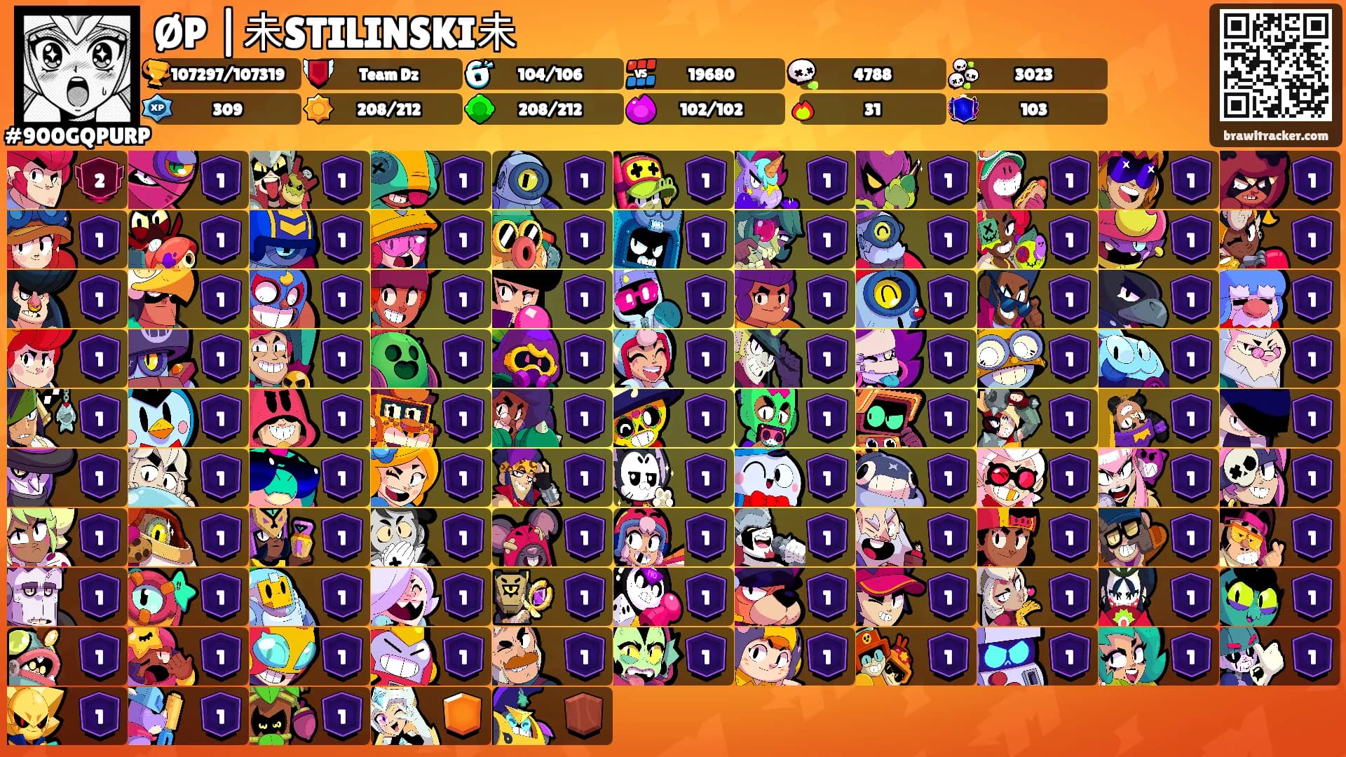 ØP |未STILINSKI未's Ranks