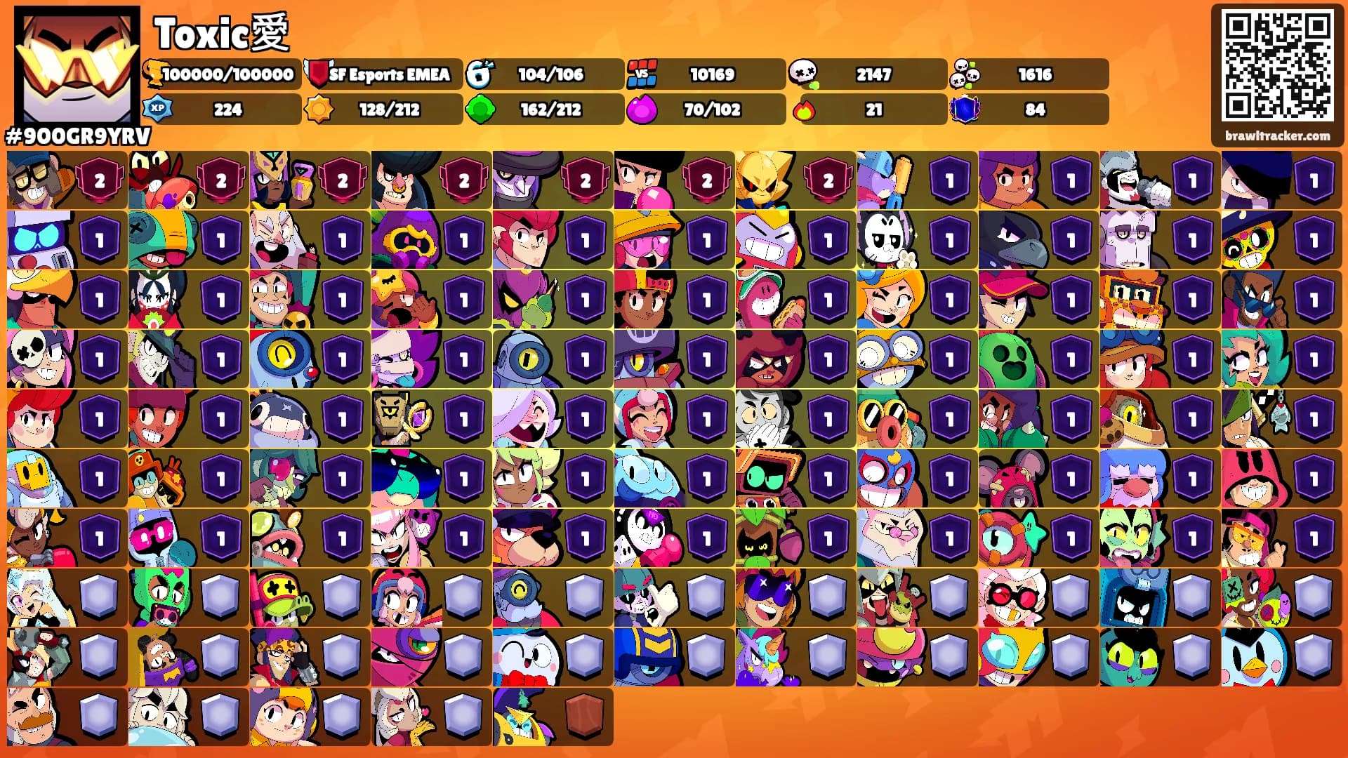 Toxic愛's Ranks
