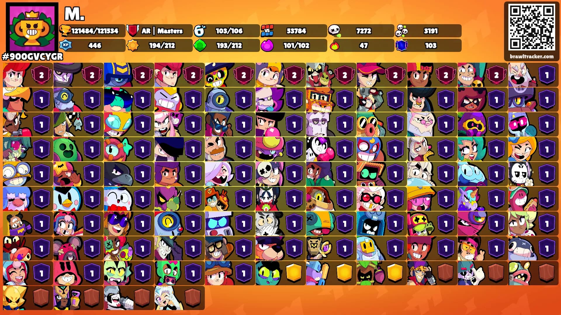 M.'s Ranks