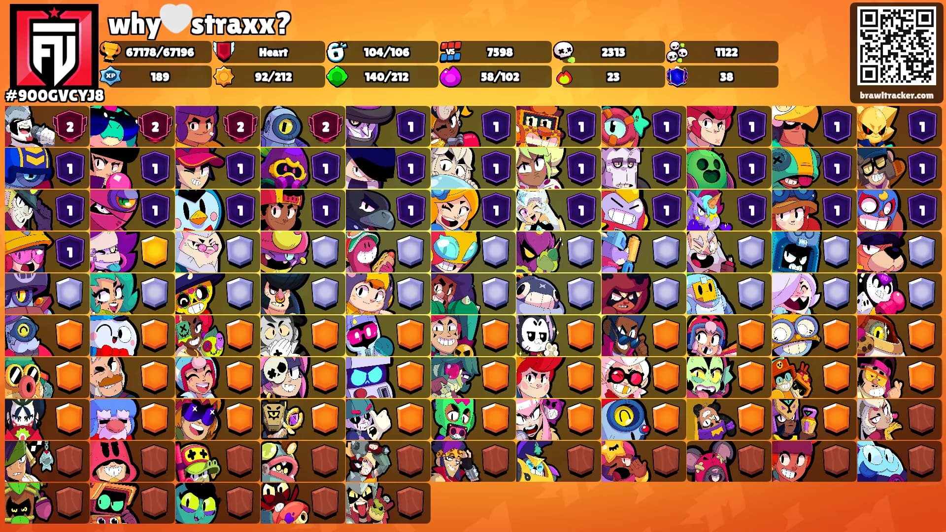 why🤍straxx?'s Ranks
