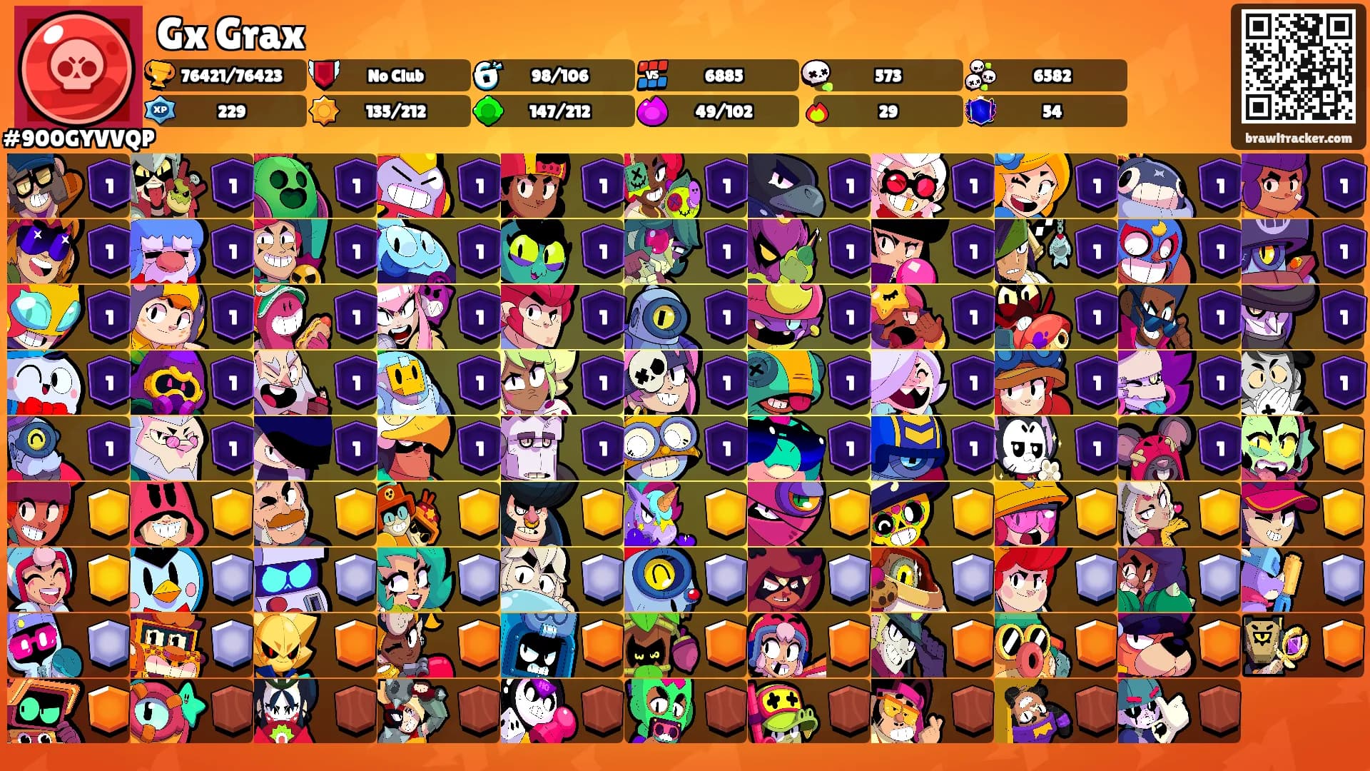 Gx Grax's Ranks