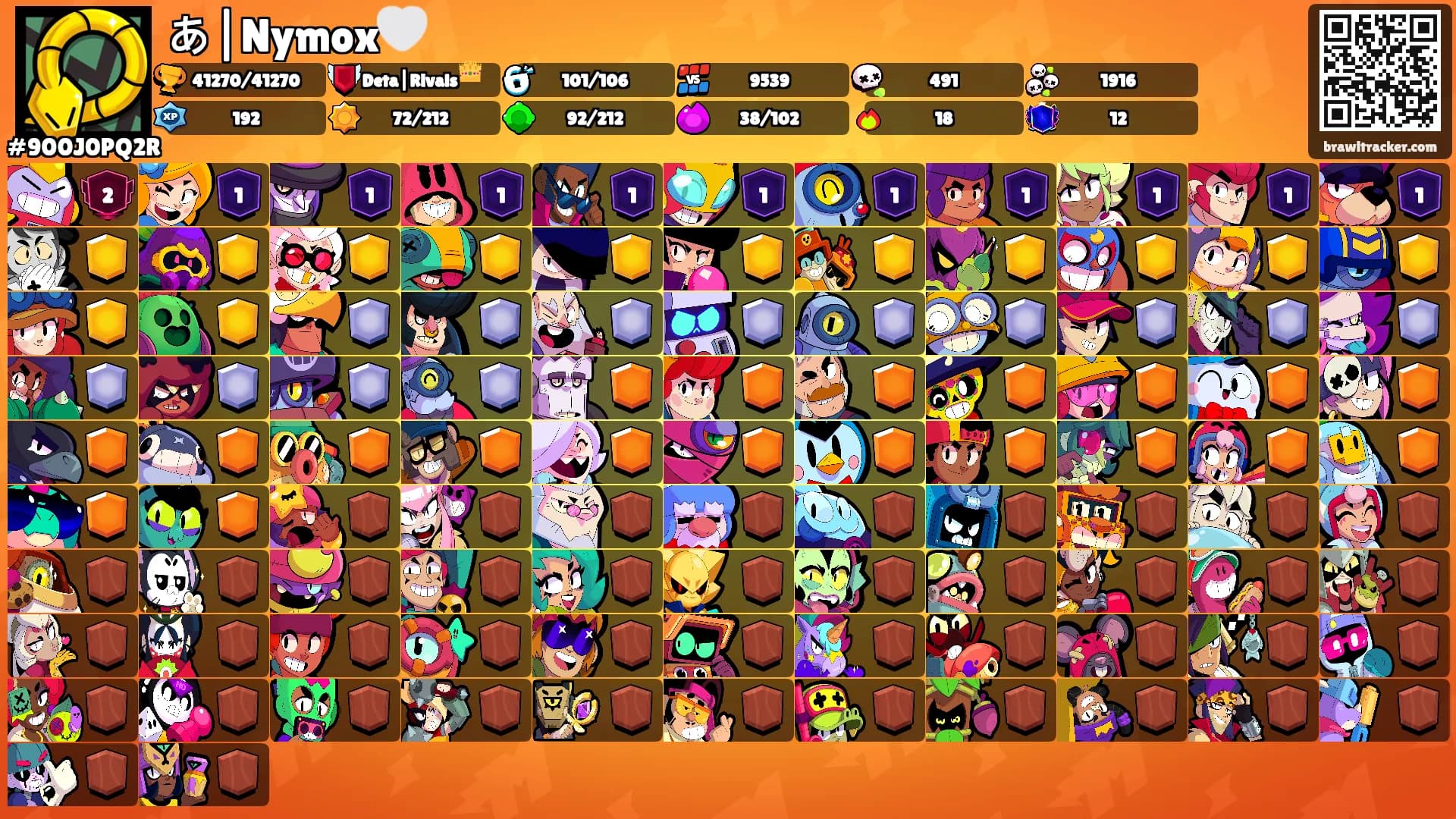 あ|Nymox🤍's Ranks