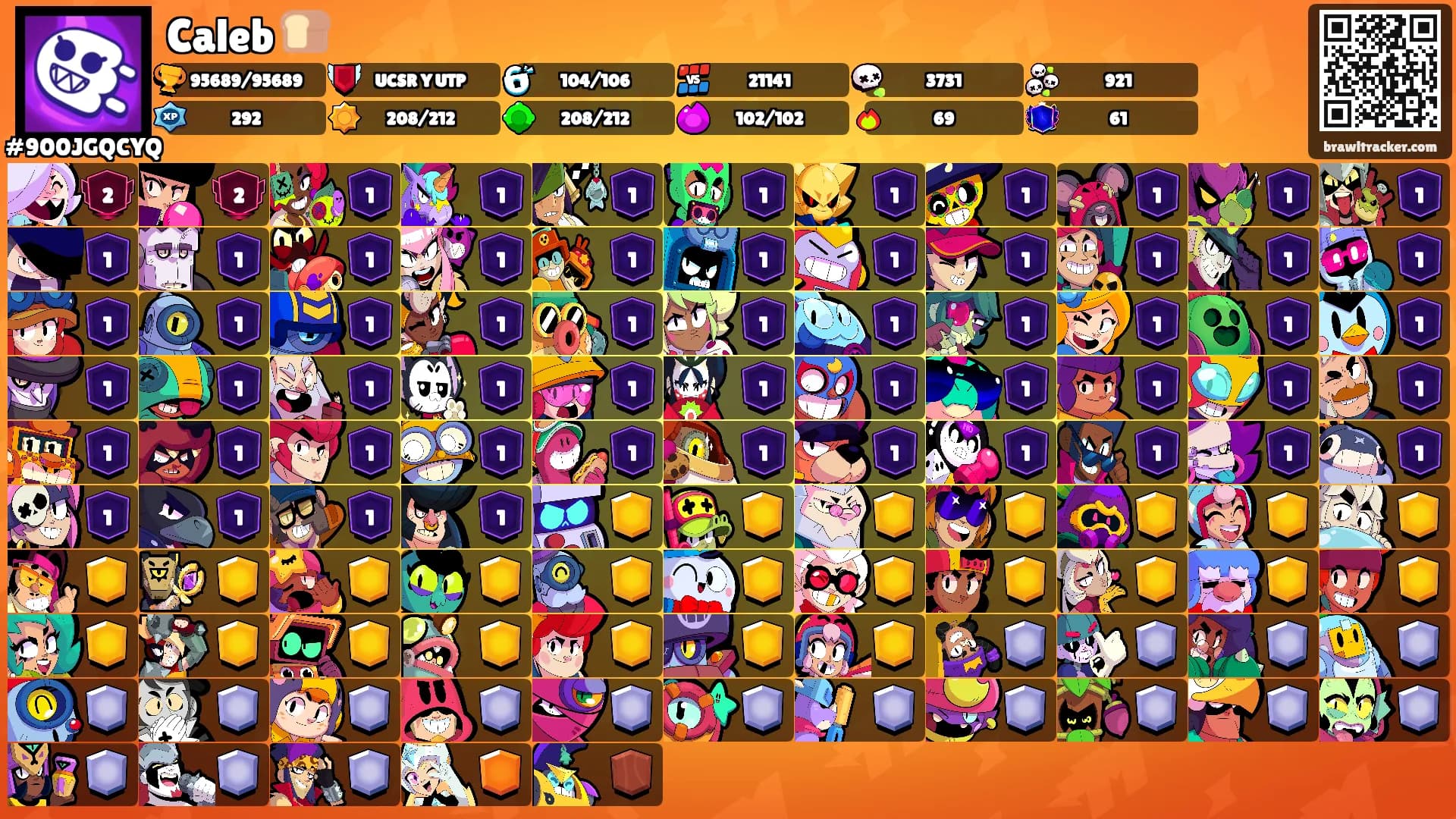Caleb 🍞's Ranks