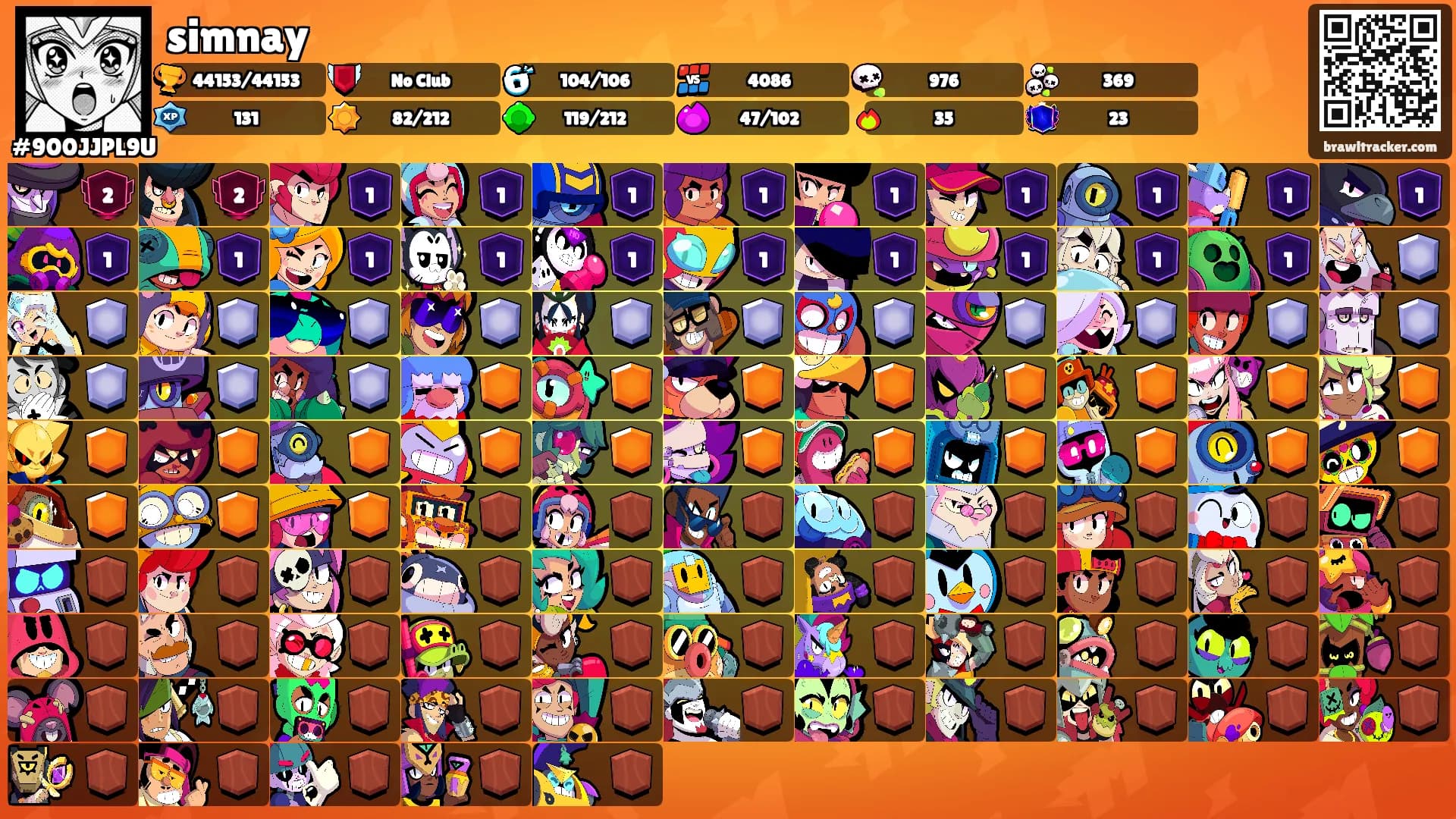 simnay's Ranks