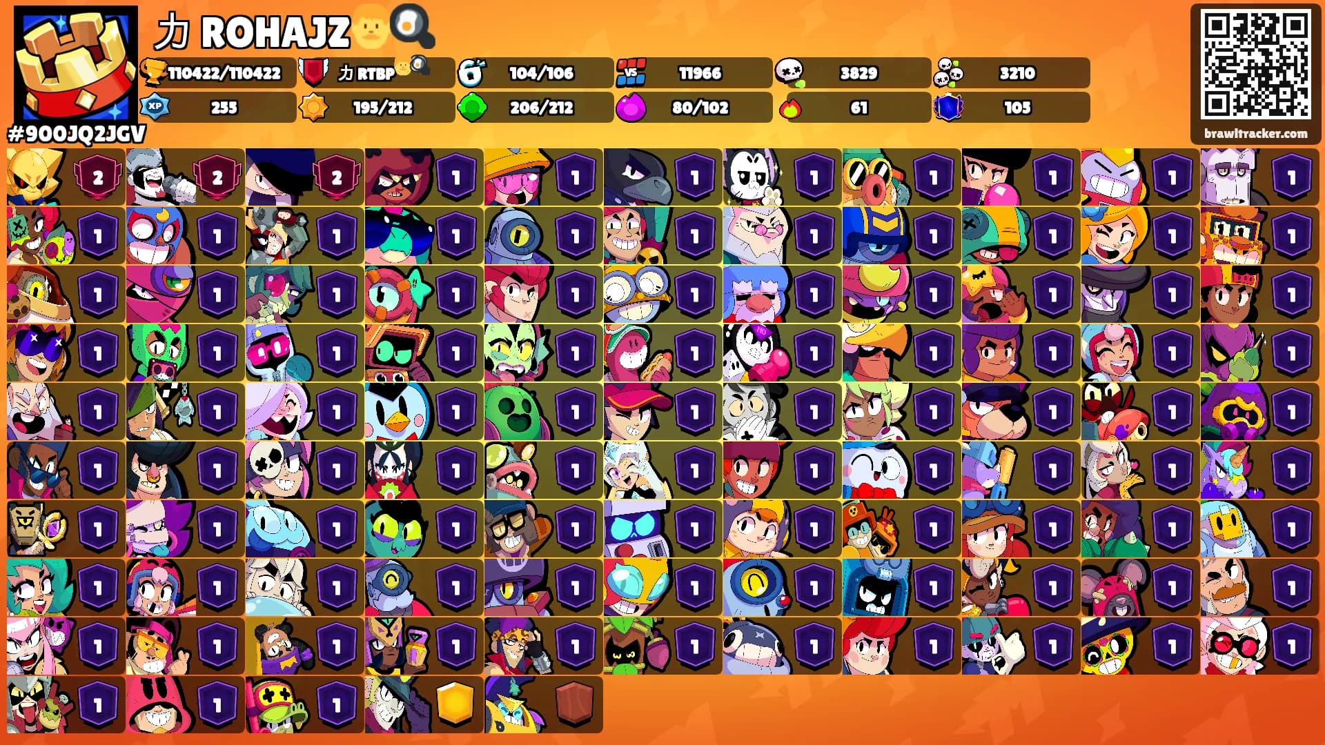 力 ROHAJZ👨‍🍳's Ranks