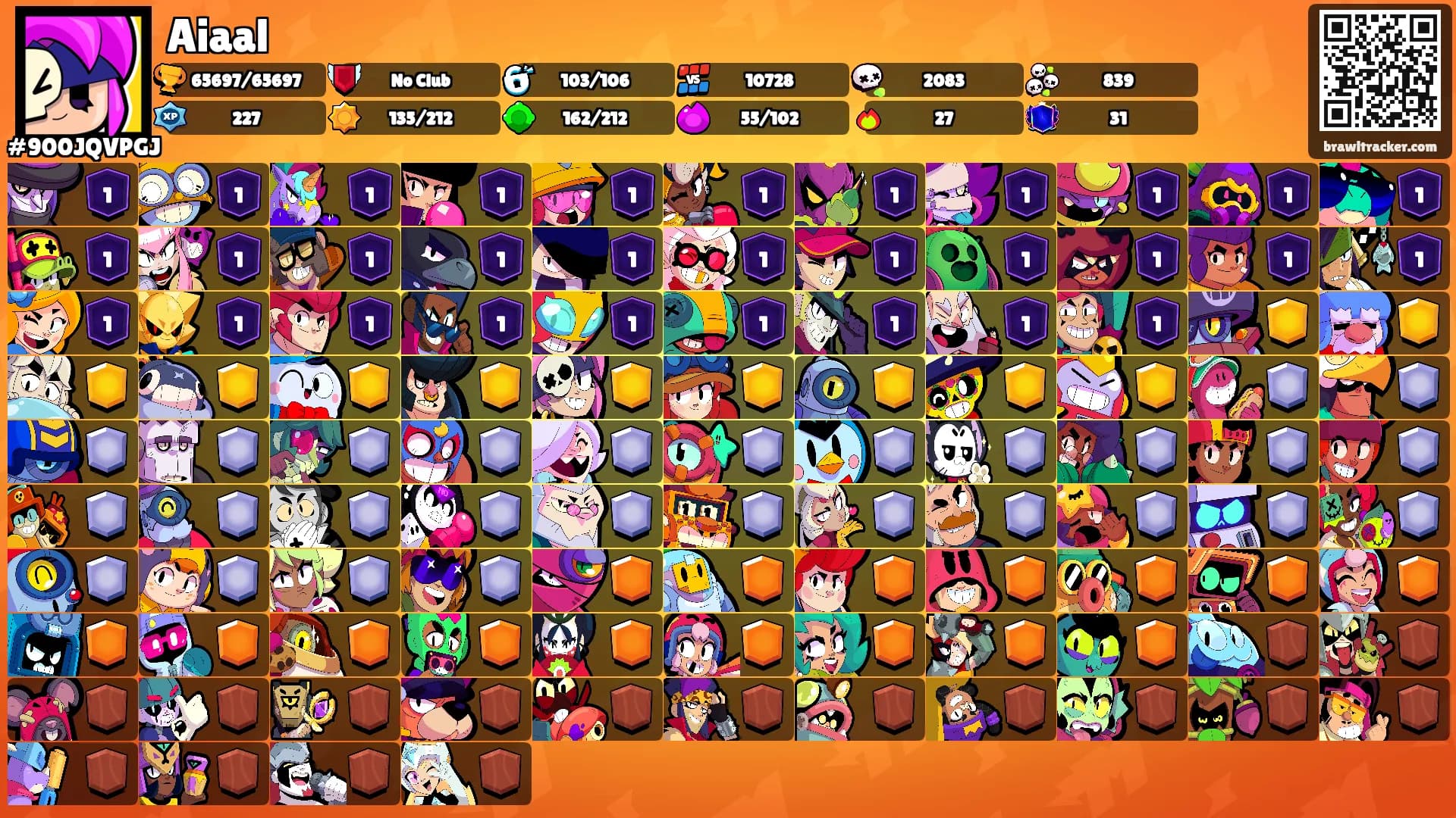 Aiaal's Ranks