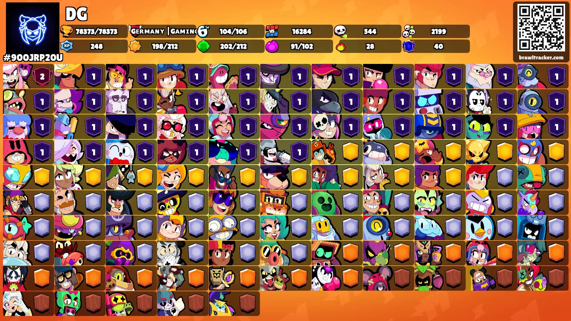 DG's Ranks