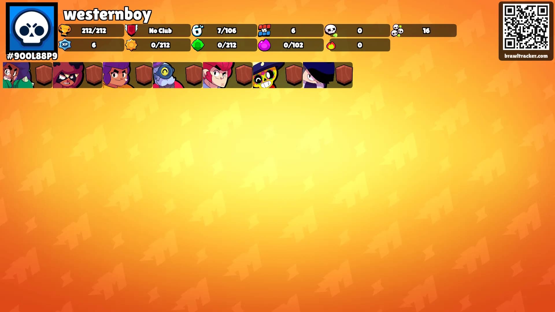 westernboy's Ranks