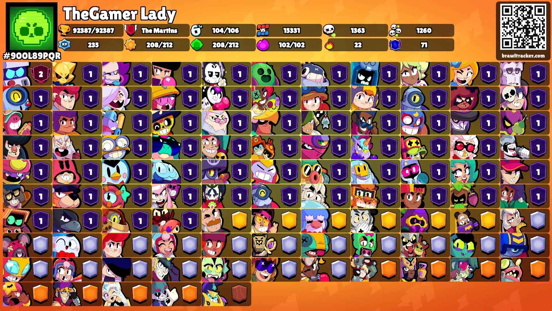 TheGamer Lady's Ranks