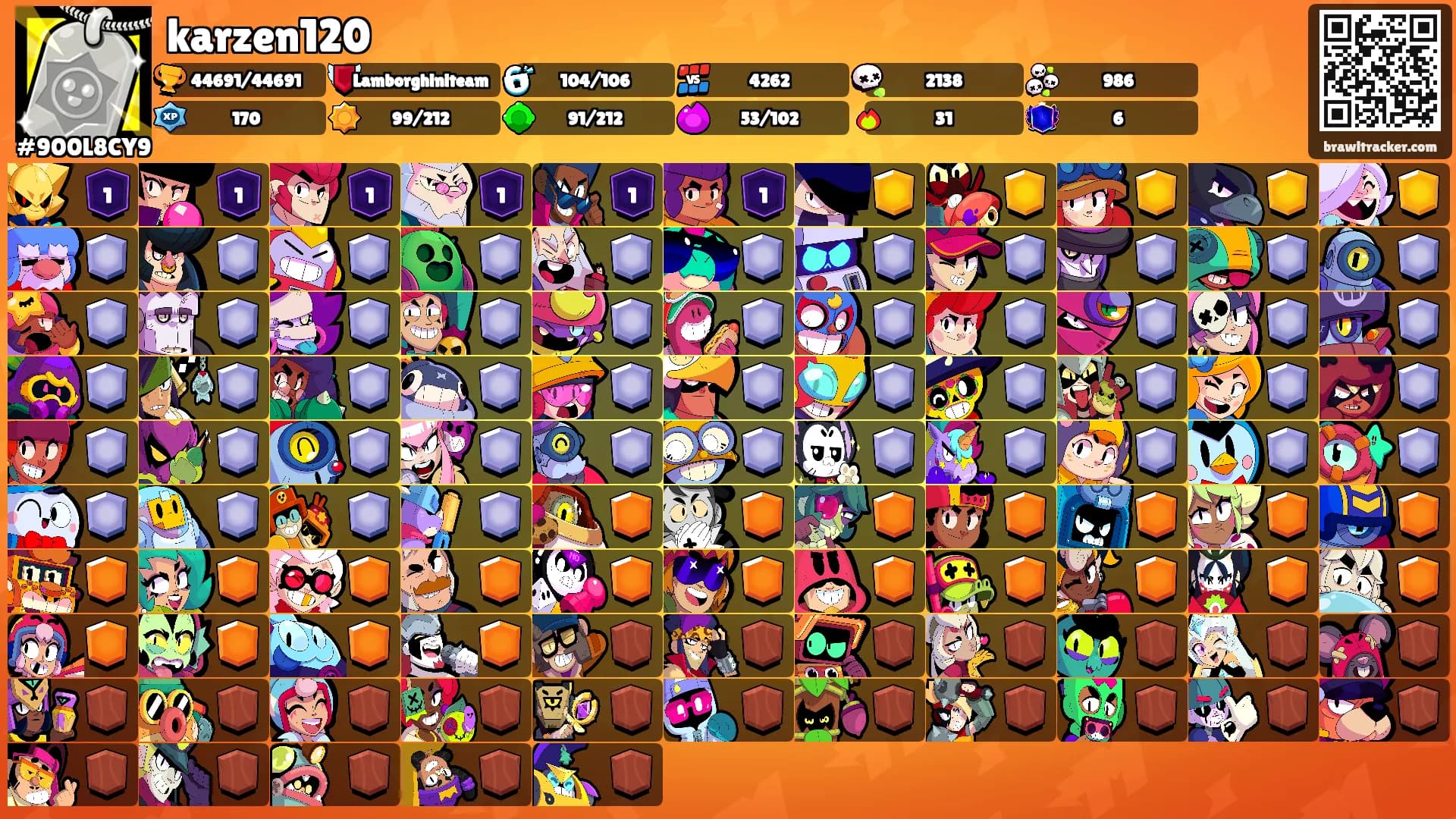 karzen120's Ranks