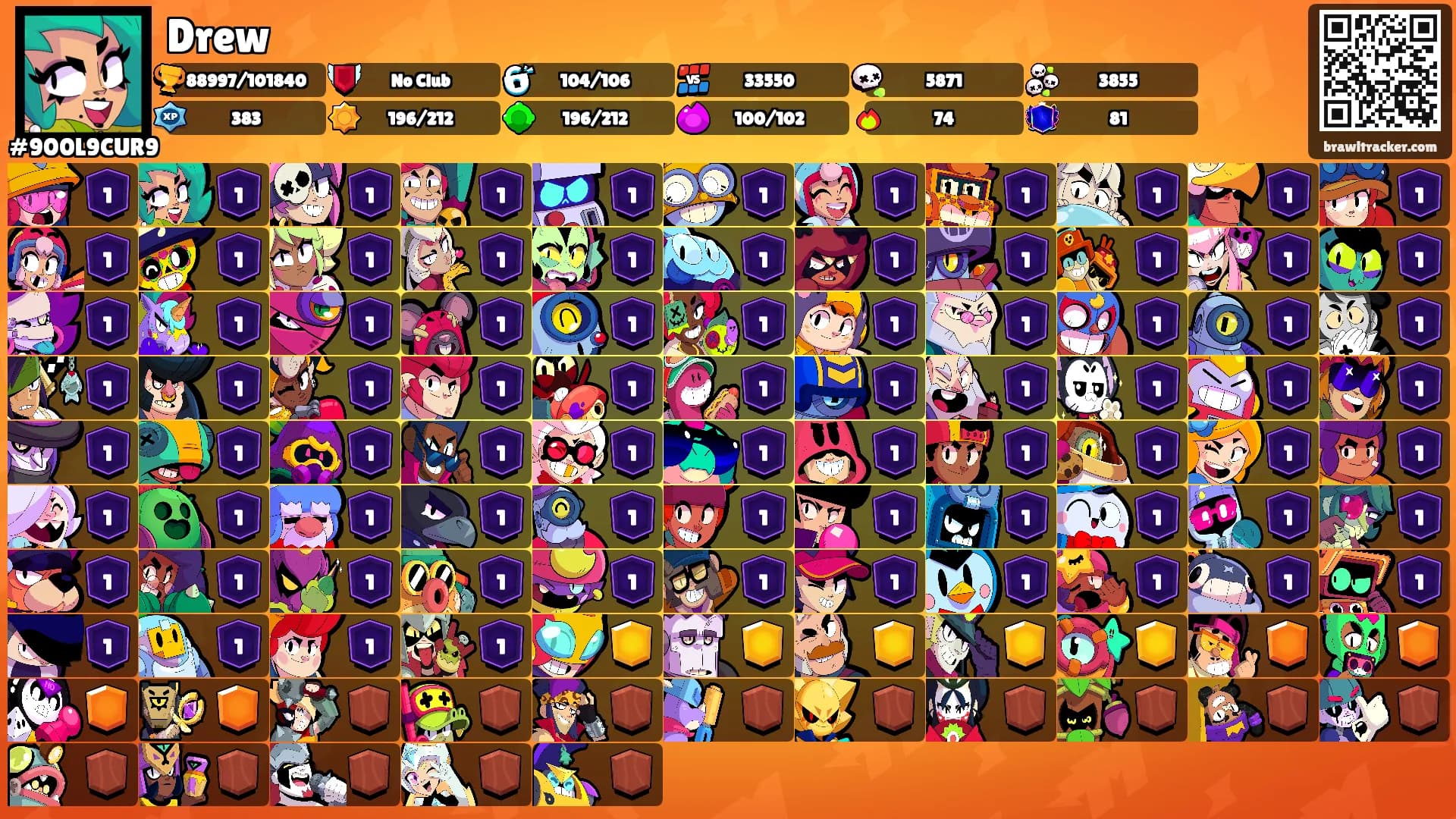 Drew's Ranks