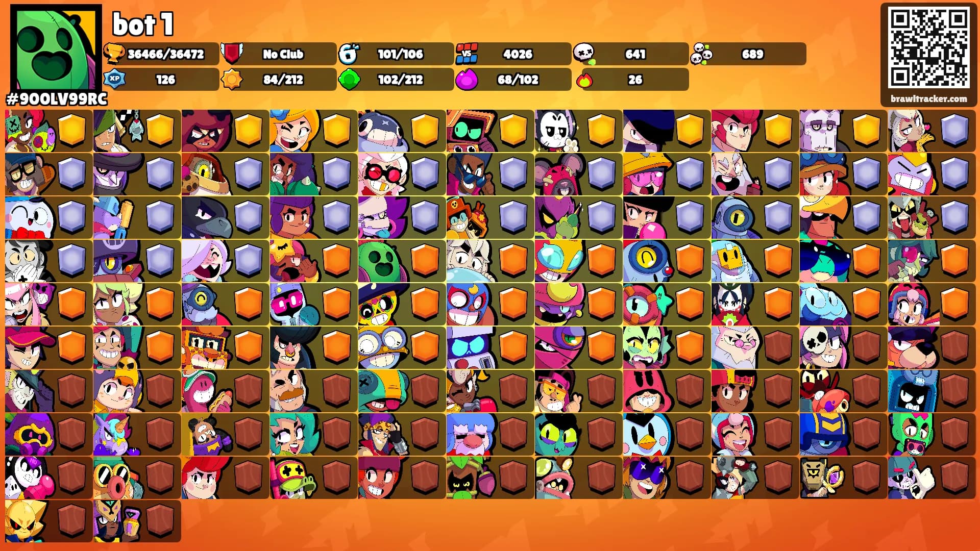 bot 1's Ranks