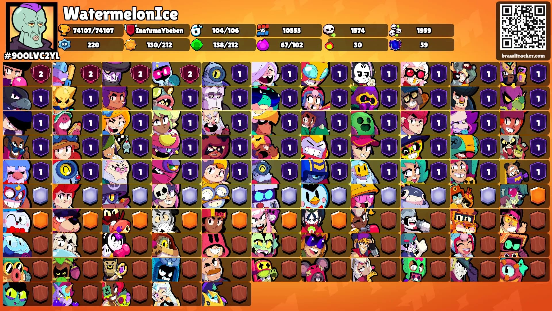 WatermelonIce's Ranks