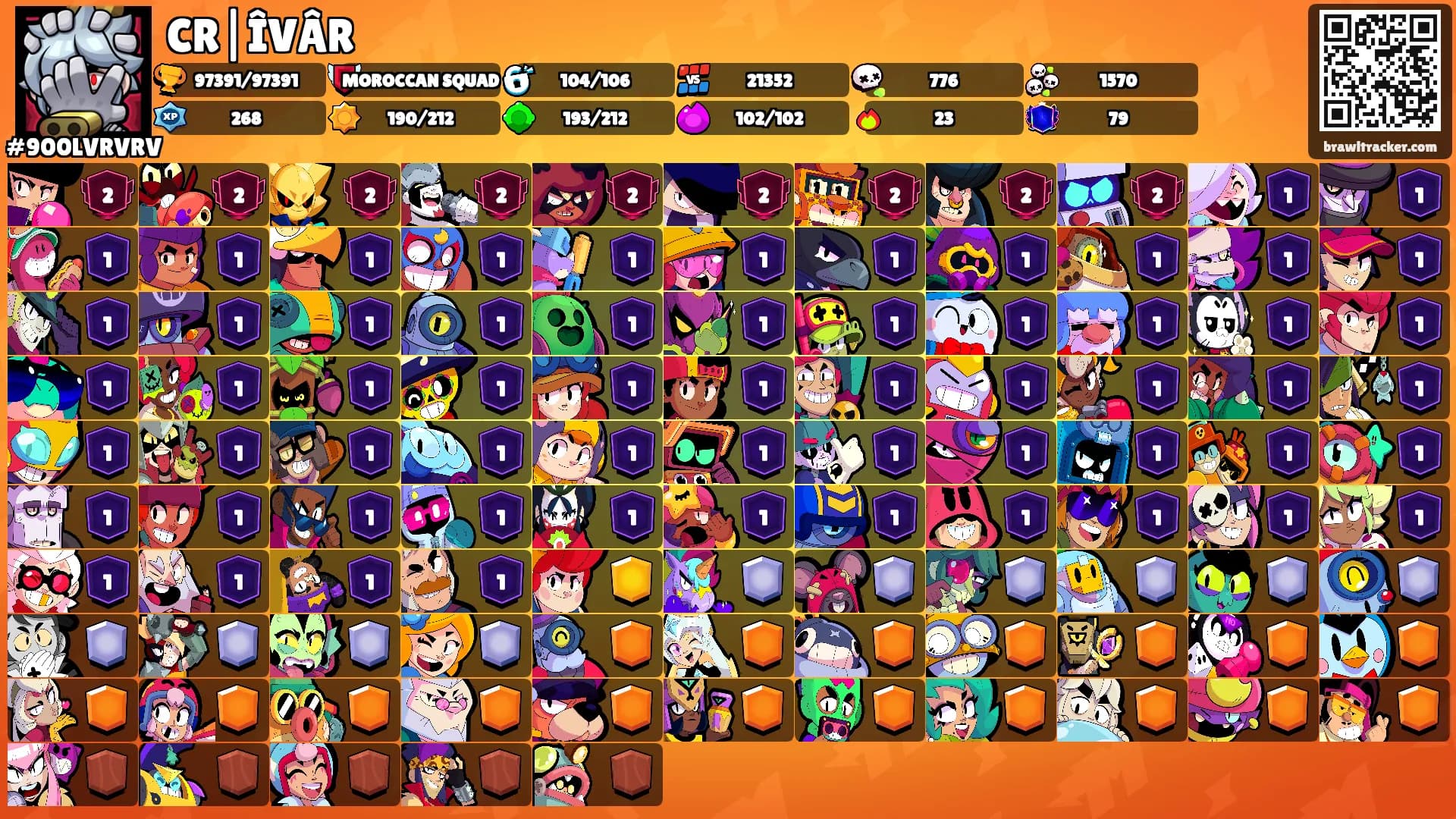 CR|ÎVÂR's Ranks