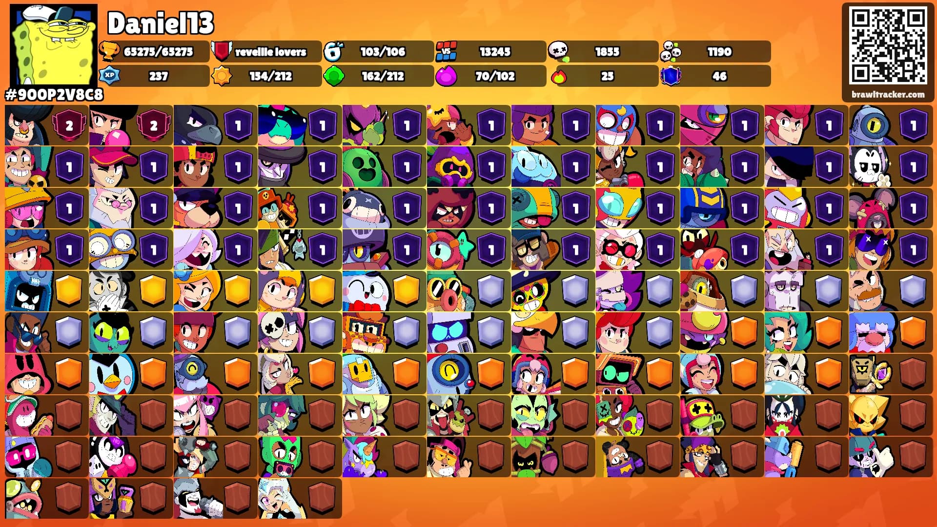 Daniel13's Ranks