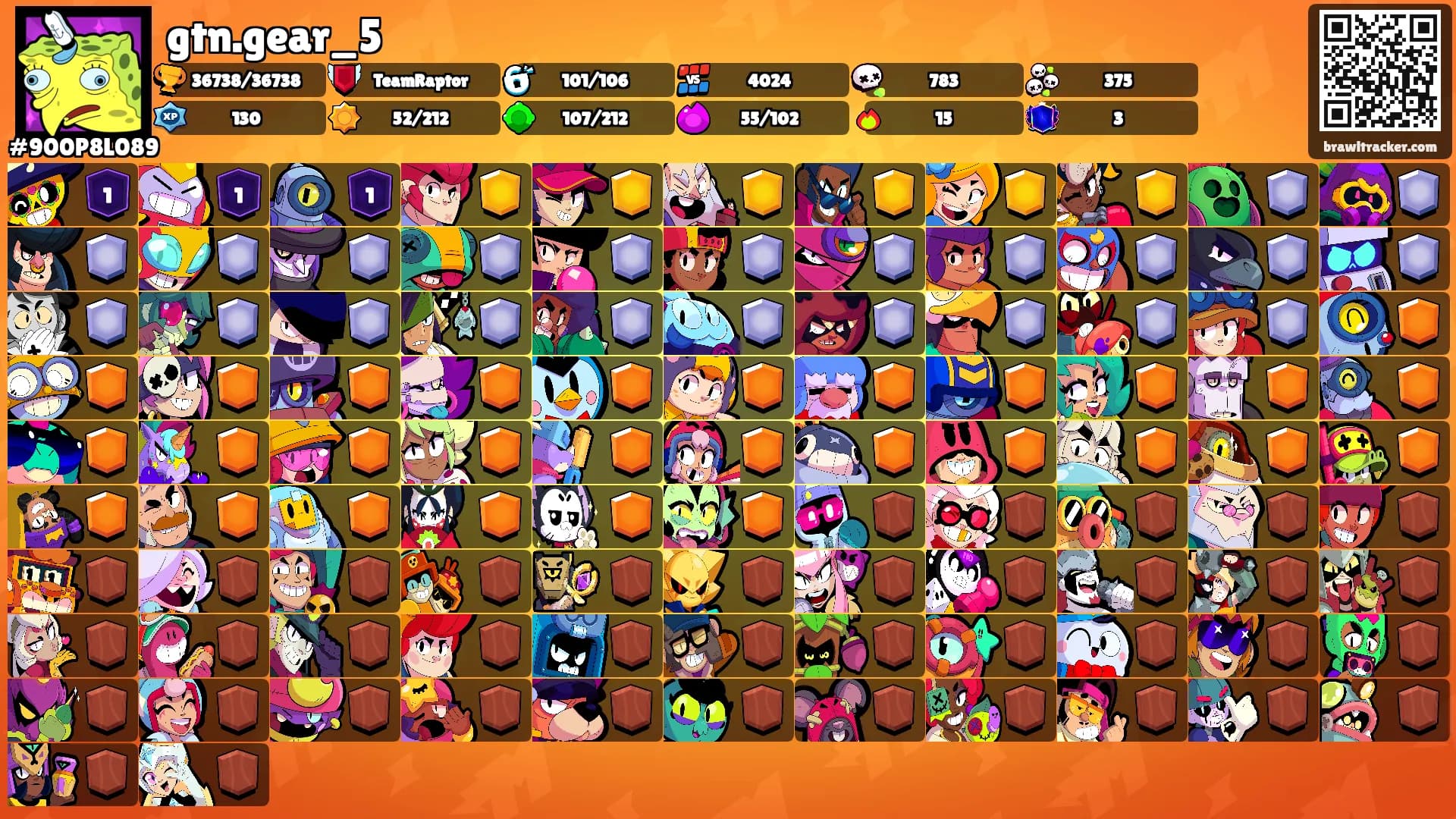 gtn.gear_5's Ranks