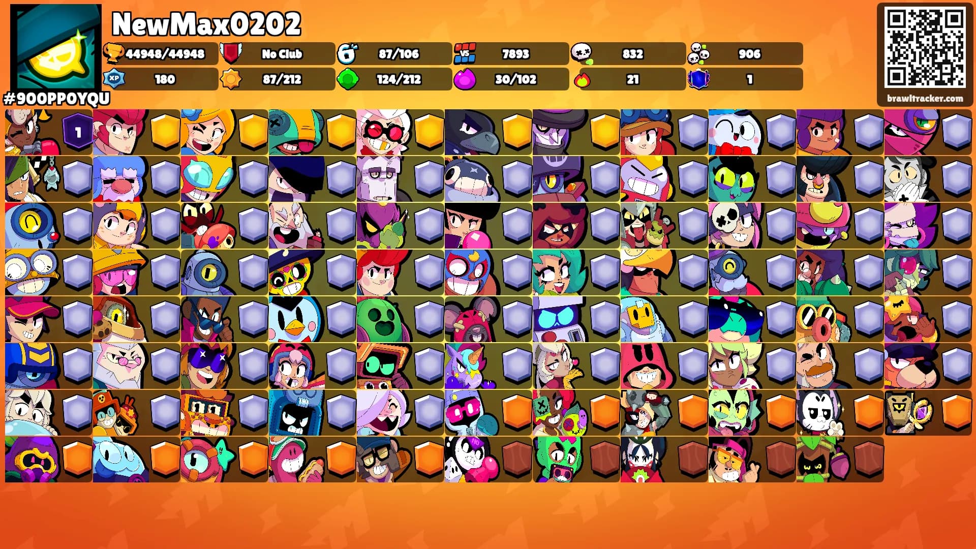 NewMax0202's Ranks