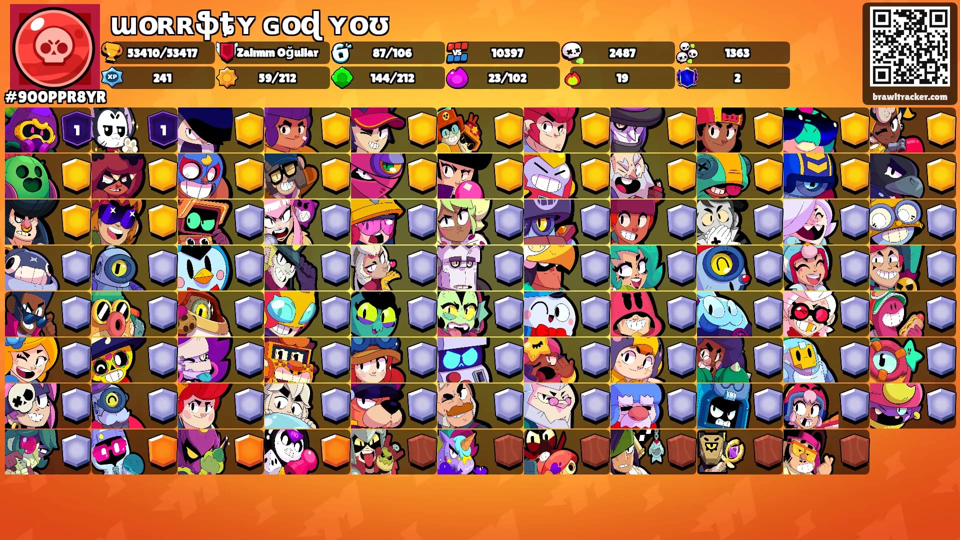 աօʀʀֆȶʏ ɢօɖ ʏօʊ's Ranks