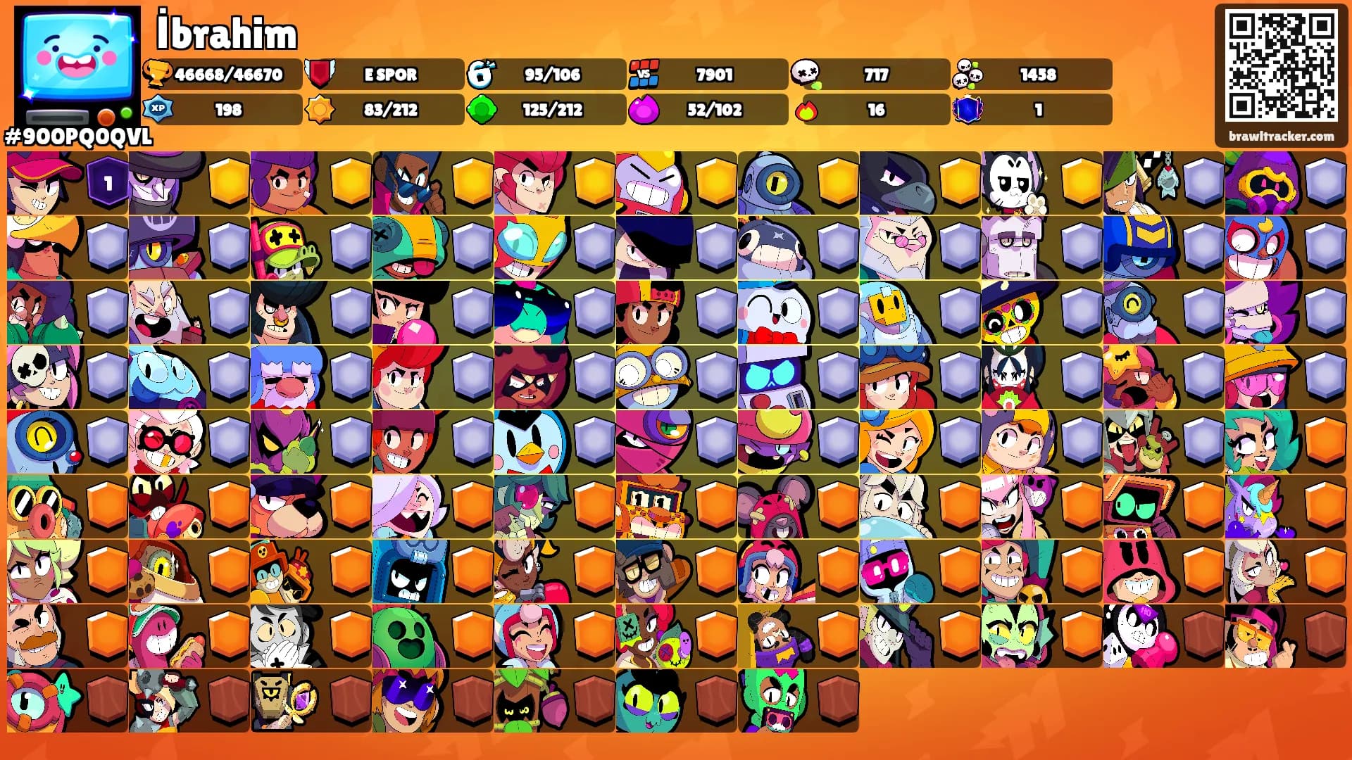 İbrahim's Ranks