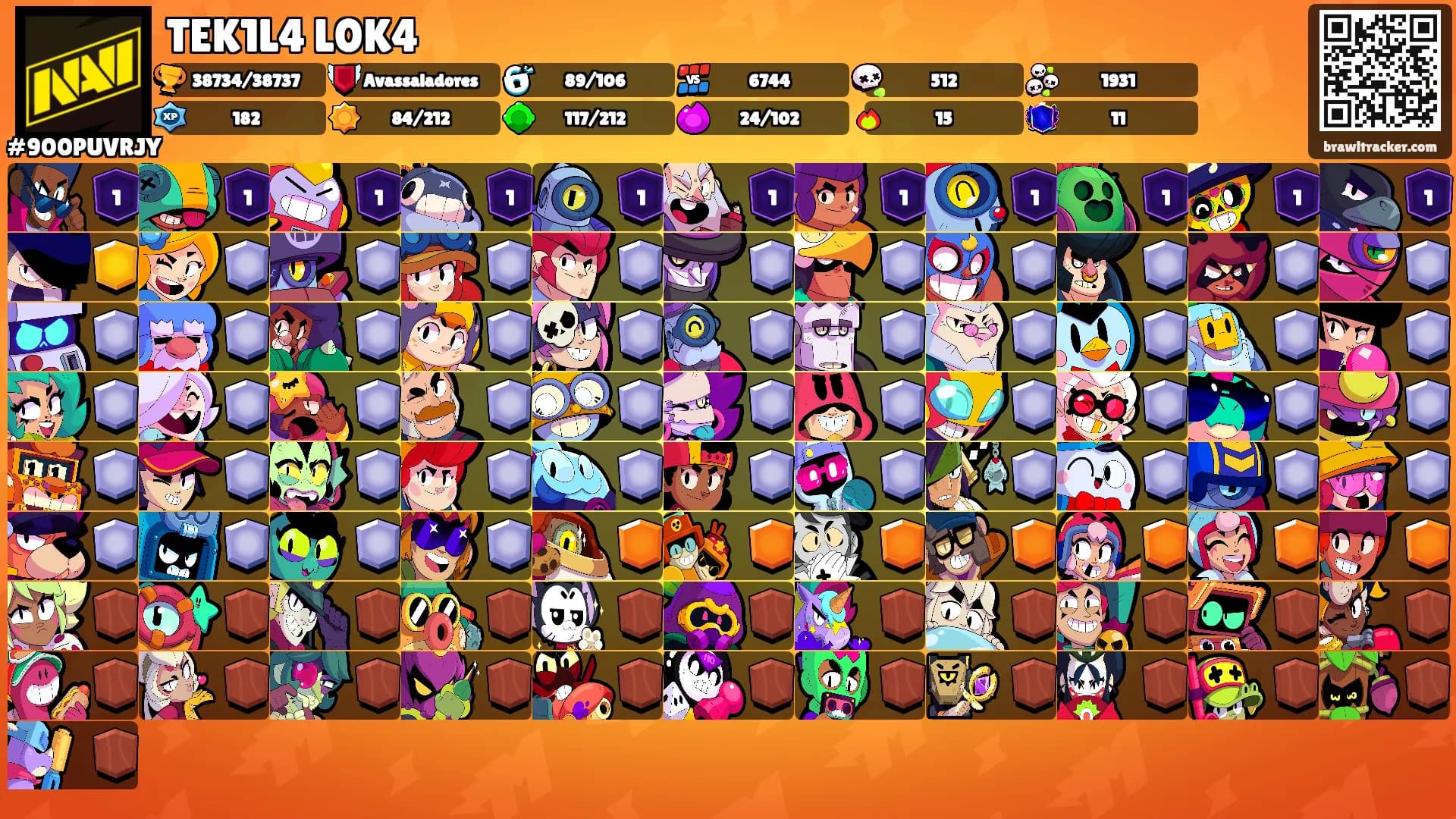 TEK1L4 L0K4's Ranks