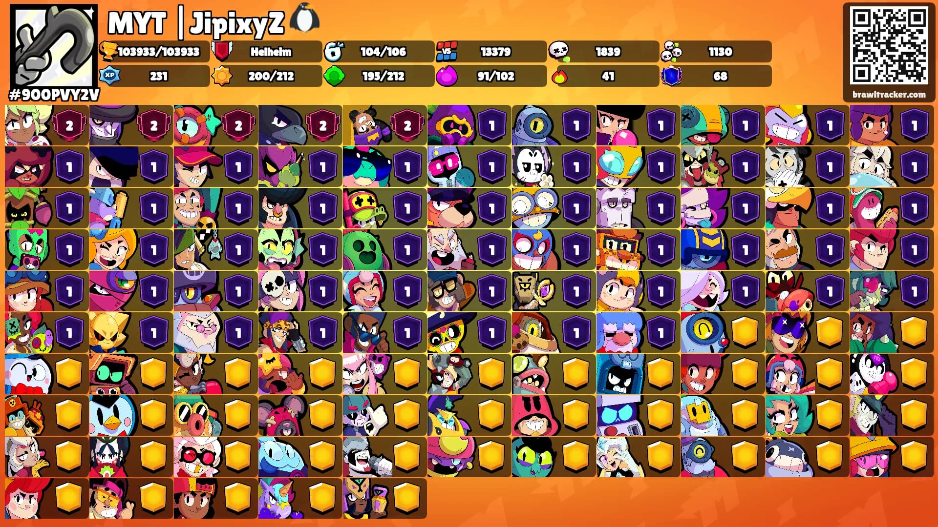 MYT |JipixyZ 🐧's Ranks