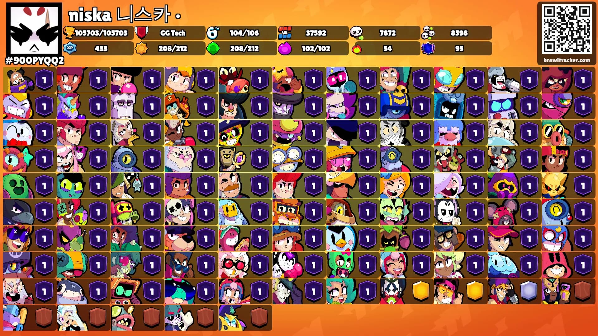 niska 니스카 •'s Ranks