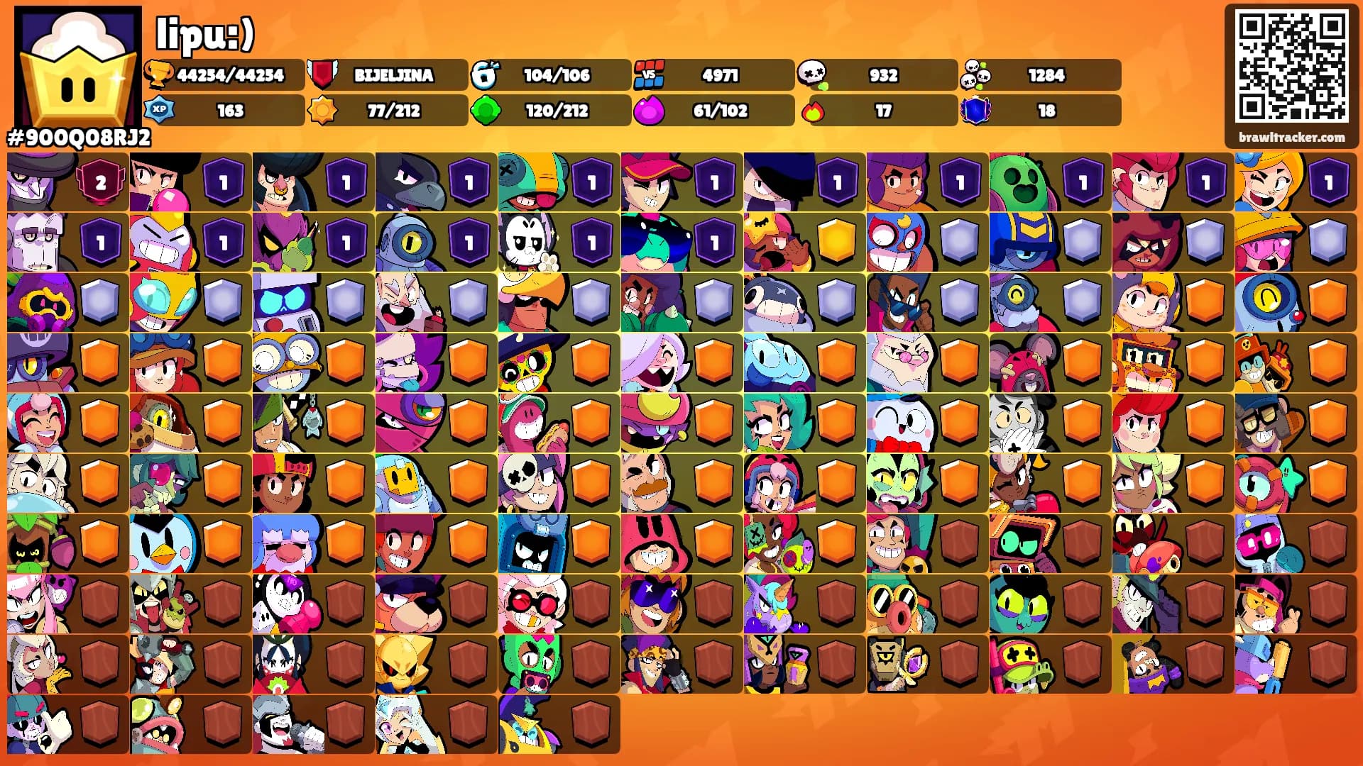 lipu:)'s Ranks