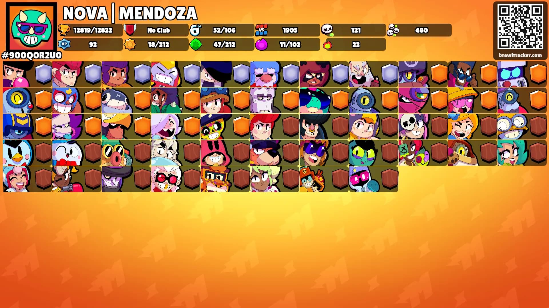 NOVA|MENDOZA's Ranks