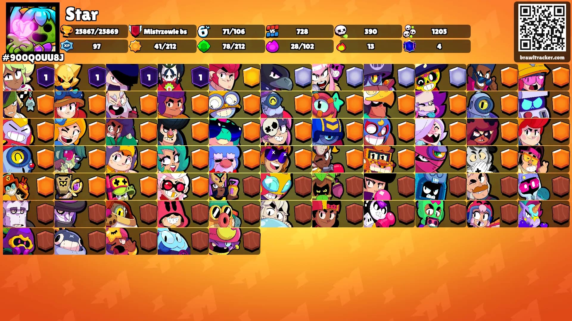 Star's Ranks