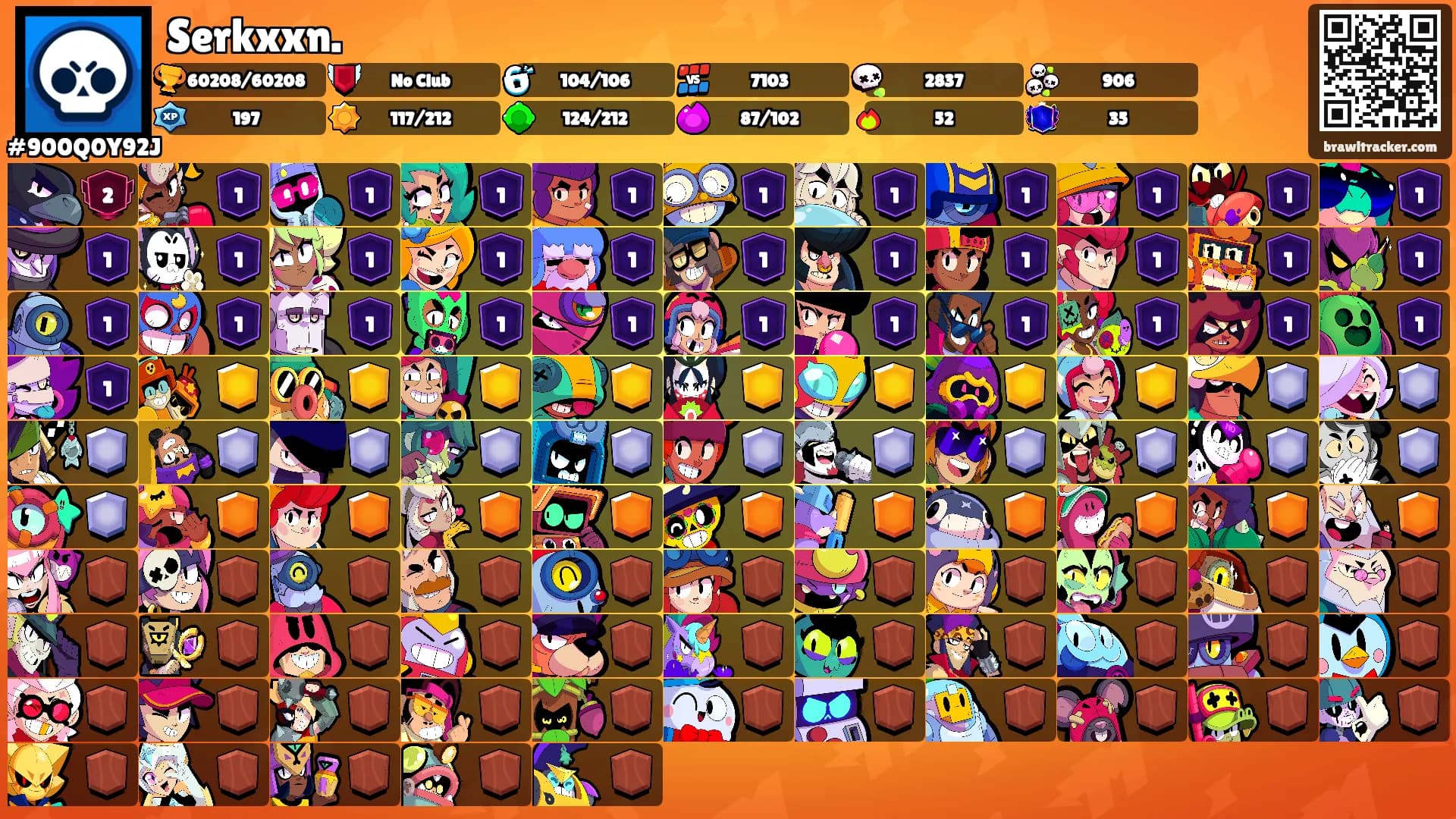 Serkxxn.'s Ranks