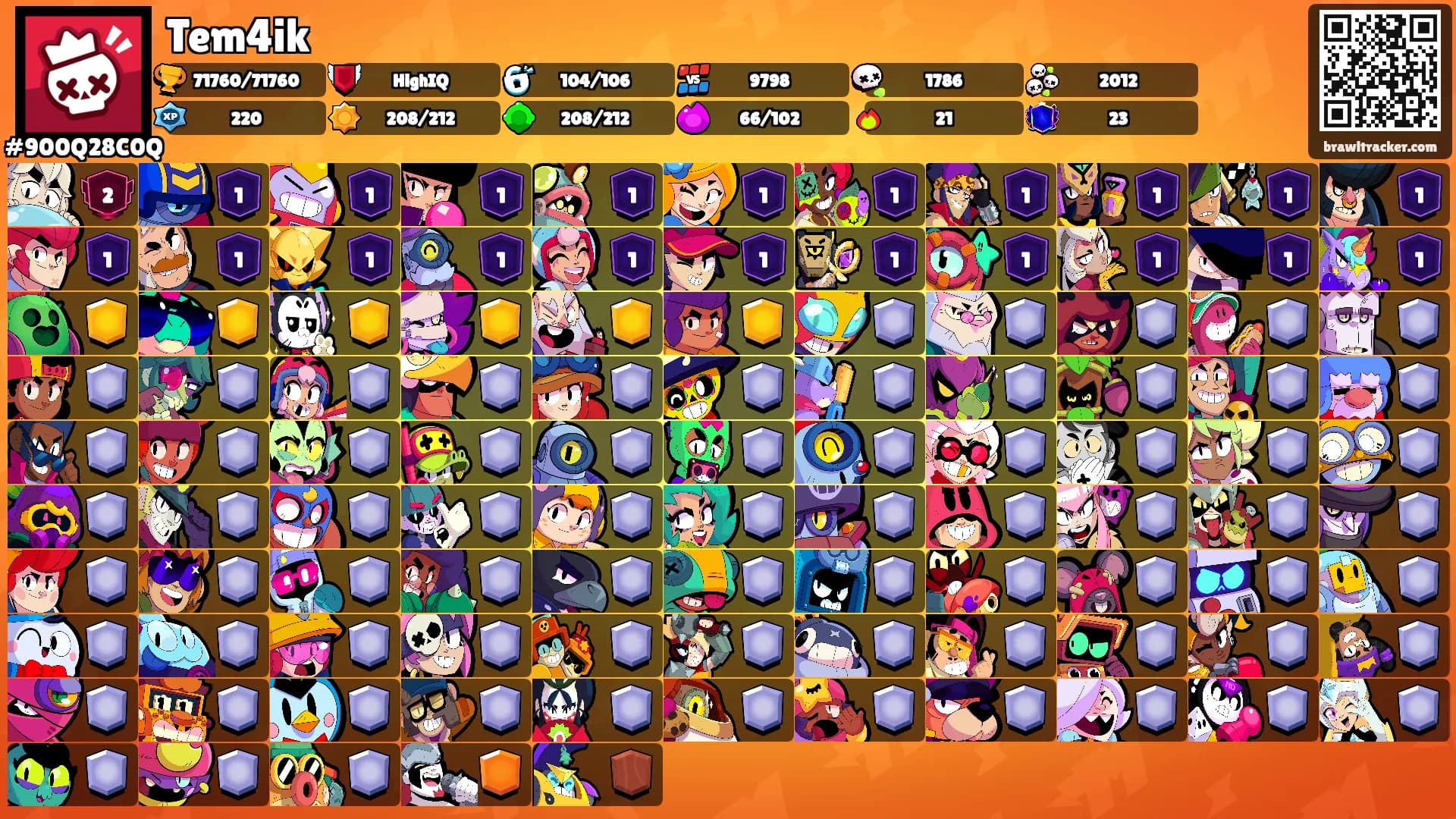 Tem4ik's Ranks